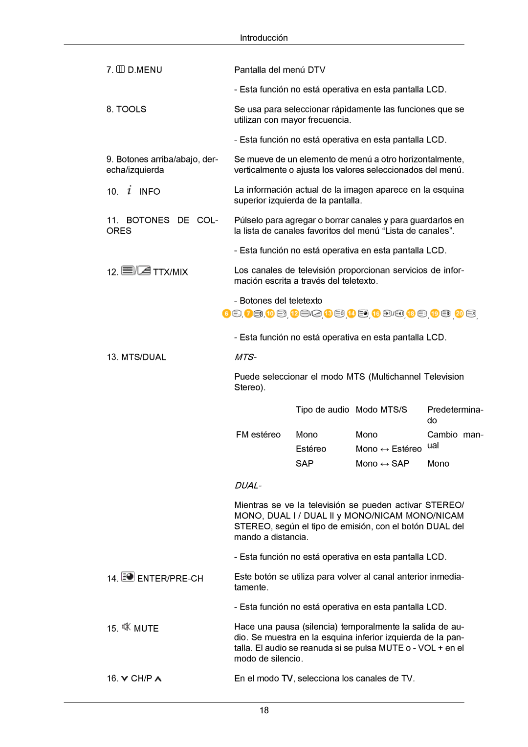 Samsung LH40MGULBC/ZB, LH40MGULBC/EN, LH40LBTLBC/EN, LH40LBPLBC/EN, LH55LBTLBC/EN, LH55LBPLBC/EN, LH46LBTLBC/EN manual Mts‐ 