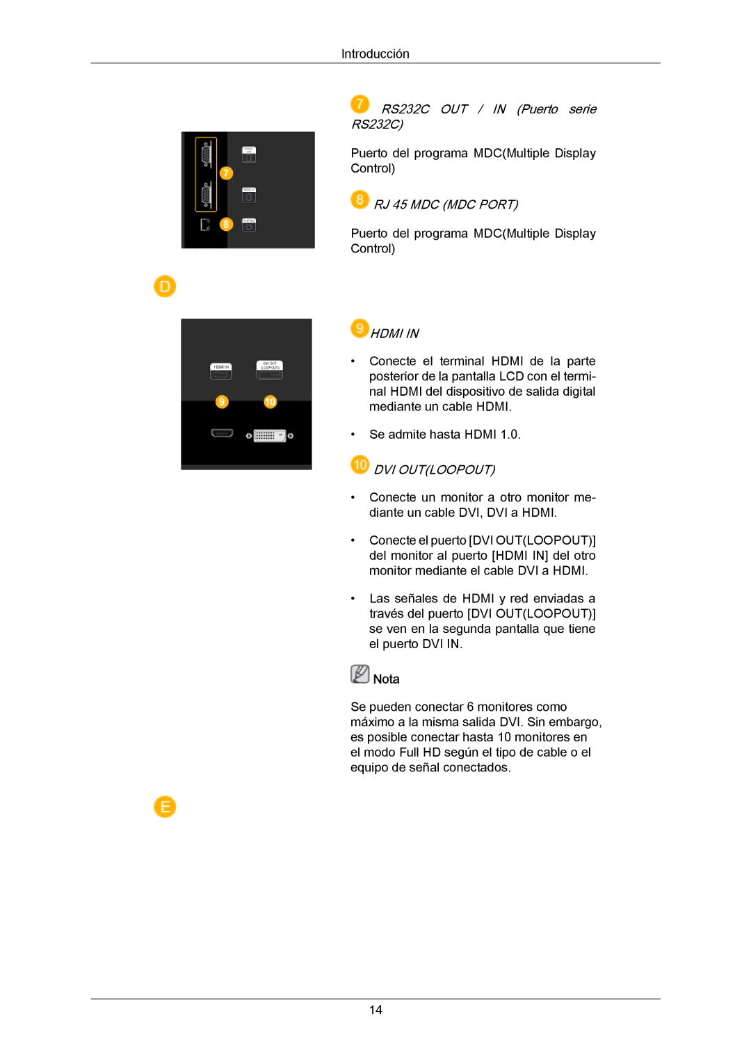 Samsung LH46BVTLBC/EN, LH40MGULBC/EN, LH40LBTLBC/EN, LH40LBPLBC/EN, LH55LBTLBC/EN, LH55LBPLBC/EN manual RJ 45 MDC MDC Port 