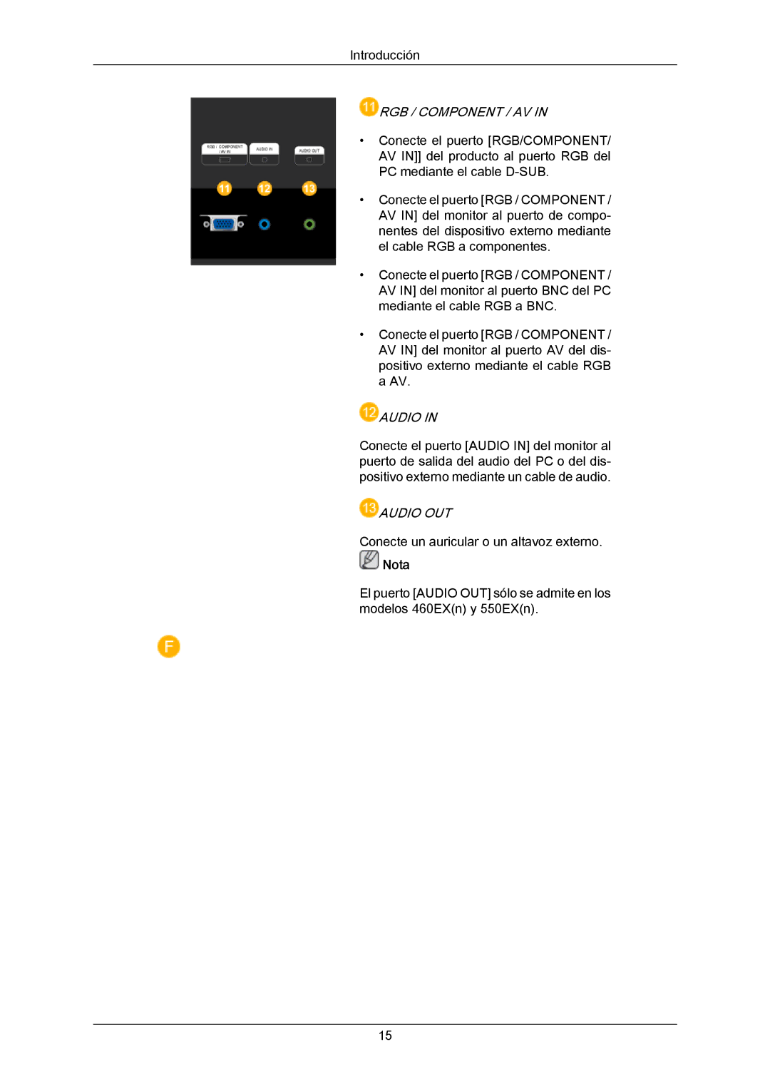 Samsung LH46LBPLBC/EN, LH40MGULBC/EN, LH40LBTLBC/EN, LH40LBPLBC/EN, LH55LBTLBC/EN, LH55LBPLBC/EN, LH46LBTLBC/EN manual Audio OUT 