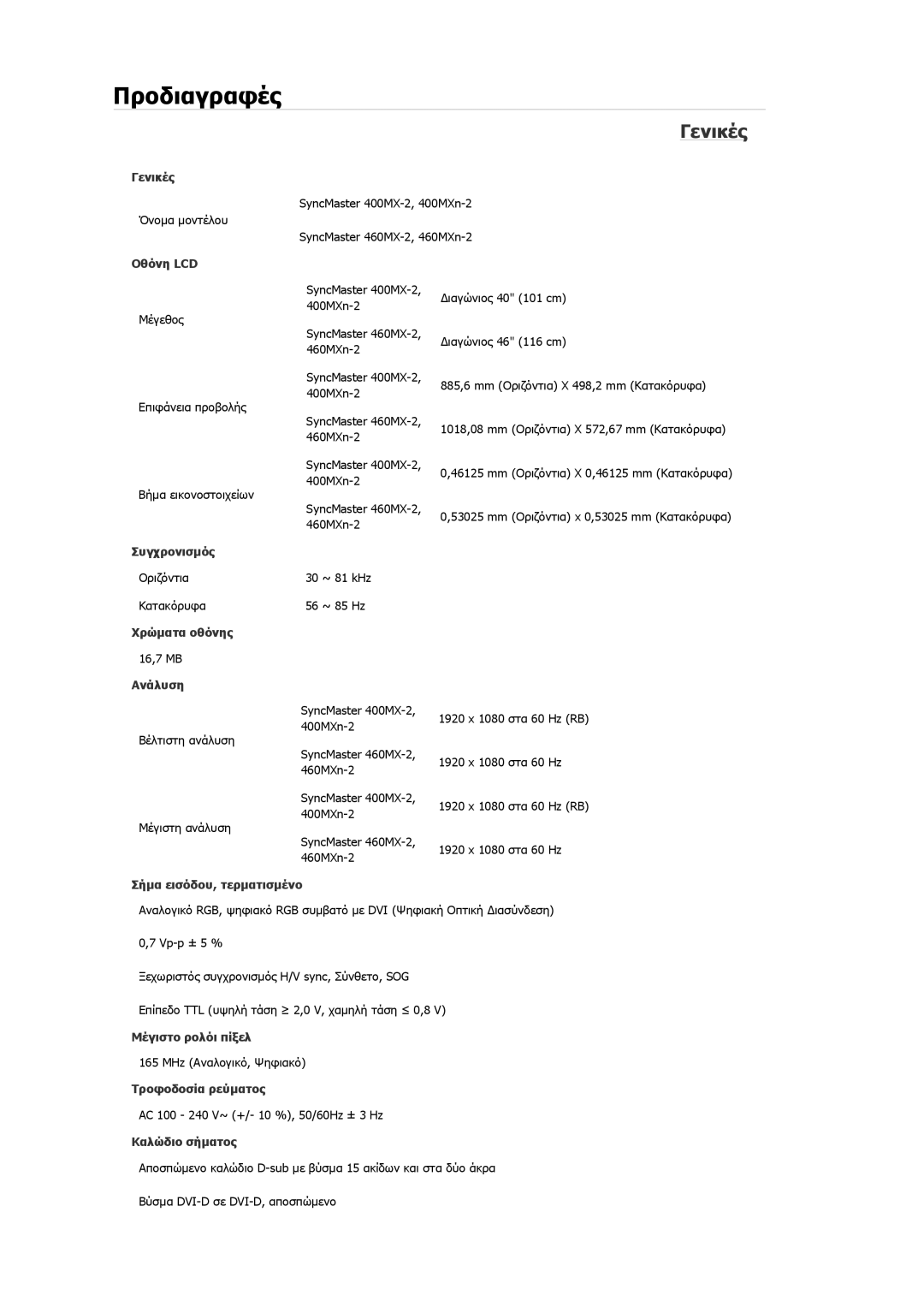 Samsung LH40MGQPBC/EN, LH40MGULBC/EN, LH40MGQLBC/EN, LH46MGQLBC/EN, LH46MGULBC/EN manual Προδιαγραφές 