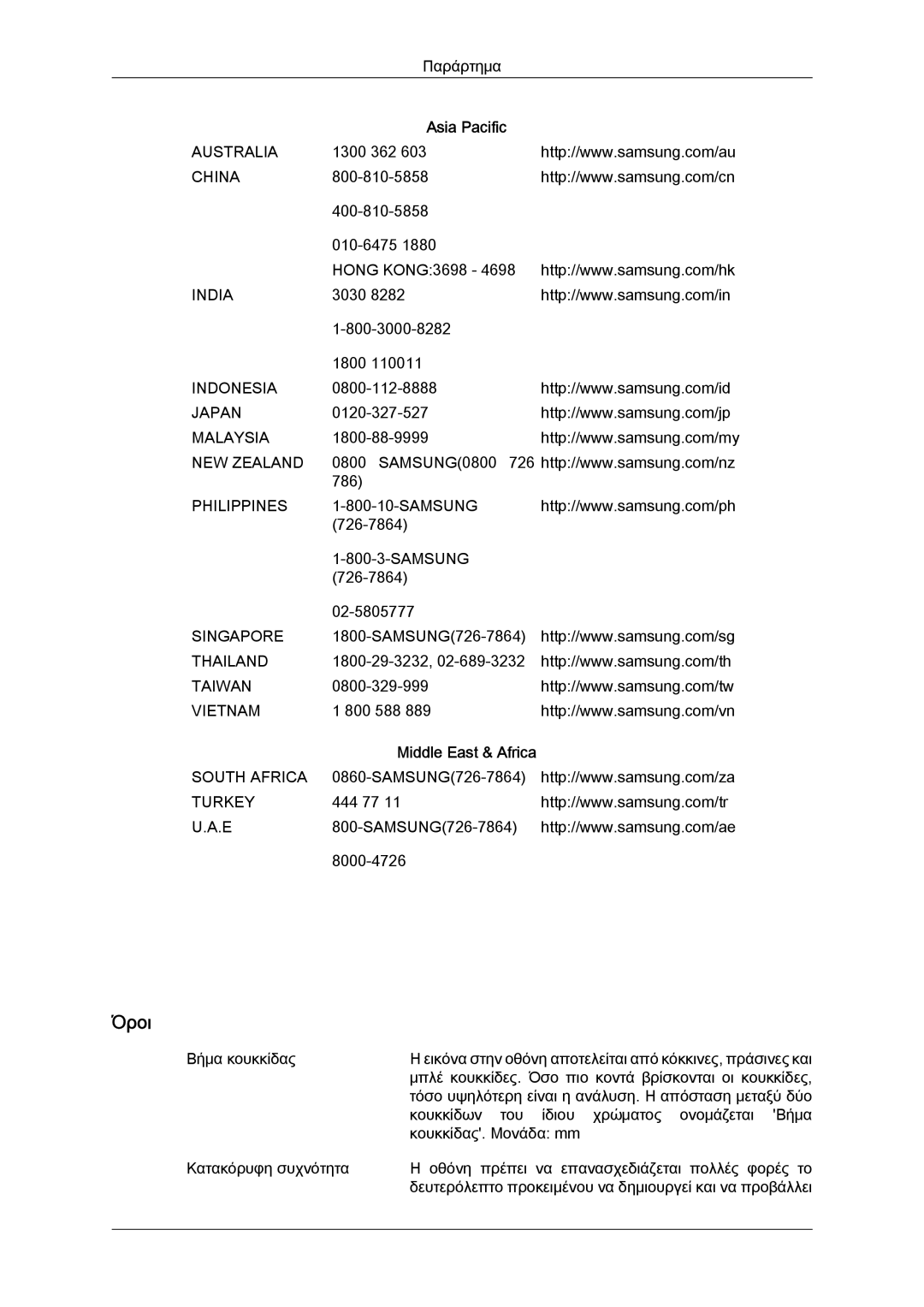 Samsung LH46MGULBC/EN, LH40MGULBC/EN, LH40MGQLBC/EN, LH46MGQLBC/EN, LH40MGQPBC/EN manual Όροι, Asia Pacific 