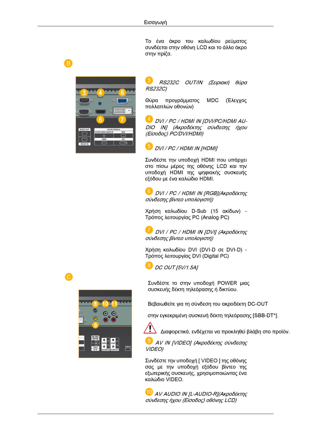 Samsung LH46MGULBC/EN, LH40MGULBC/EN, LH40MGQLBC/EN, LH46MGQLBC/EN, LH40MGQPBC/EN manual DVI / PC / Hdmi in Hdmi 