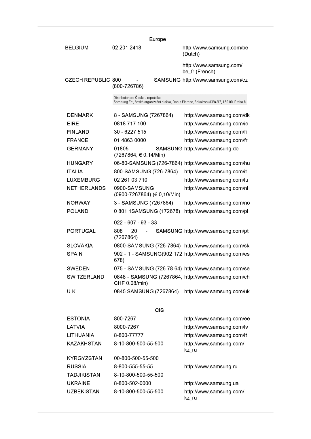 Samsung LH40MGULBC/ZB, LH40MGULBC/EN, LH40MGQLBC/EN, LH46MGQLBC/EN, LH46MGULBC/EN manual Cis 