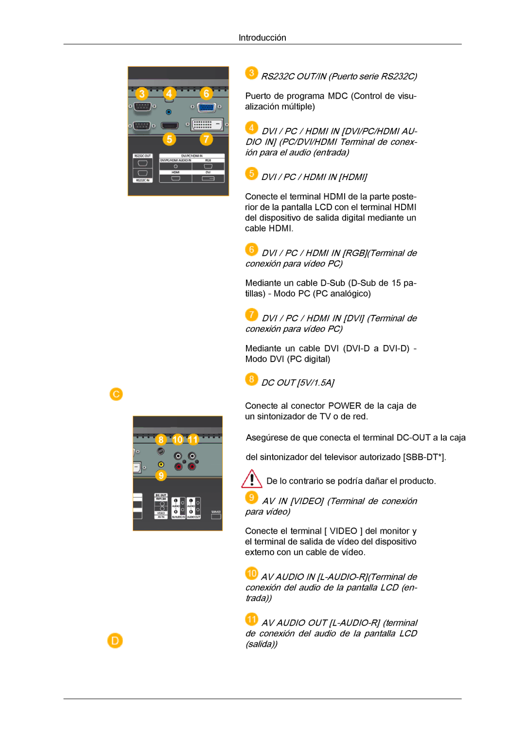 Samsung LH40MGULBC/ZB, LH40MGULBC/EN, LH40MGQLBC/EN, LH46MGQLBC/EN, LH46MGULBC/EN manual DVI / PC / Hdmi in Hdmi 