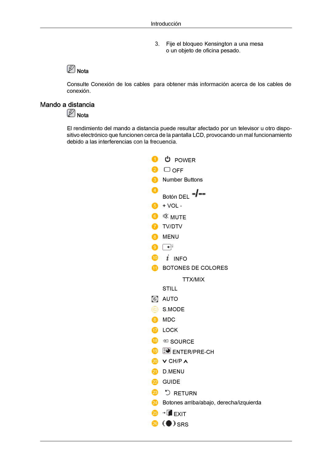 Samsung LH40MGQLBC/EN, LH40MGULBC/EN, LH46MGQLBC/EN, LH46MGULBC/EN, LH40MGULBC/ZB manual Mando a distancia 