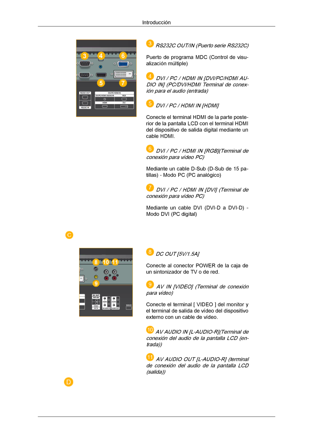 Samsung LH40MGQLBC/EN, LH40MGULBC/EN, LH46MGQLBC/EN, LH46MGULBC/EN, LH40MGULBC/ZB manual DVI / PC / Hdmi in Hdmi 