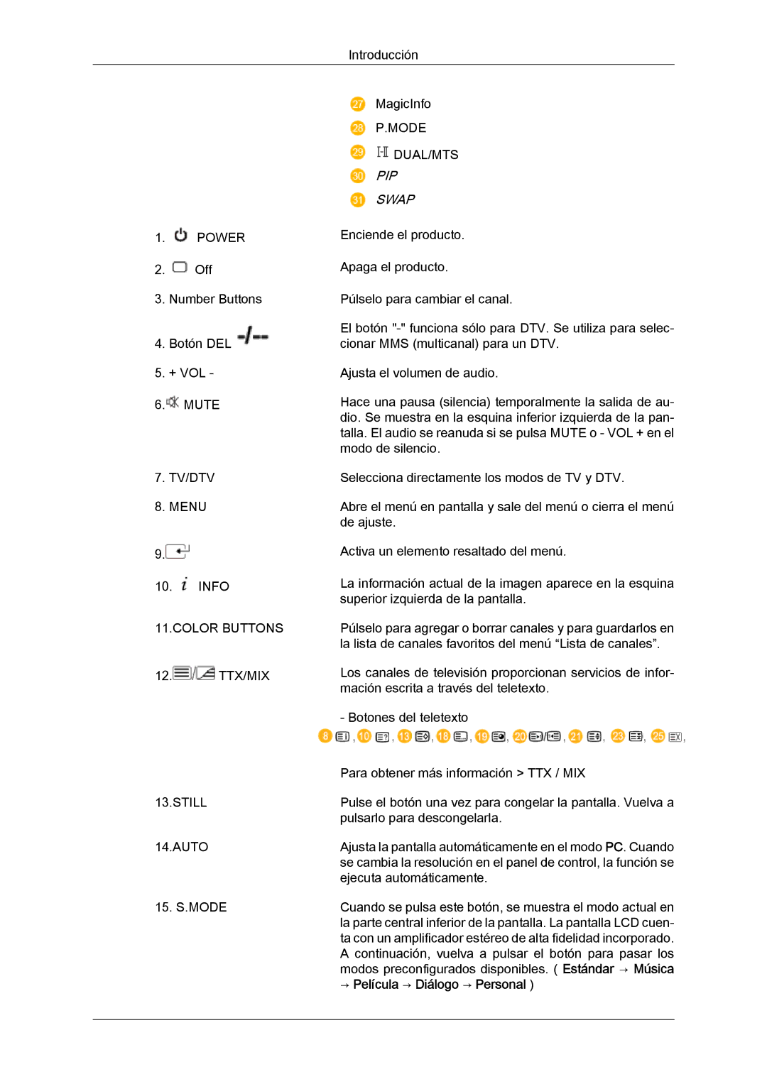 Samsung LH40MGULBC/ZB, LH40MGULBC/EN, LH40MGQLBC/EN, LH46MGQLBC/EN, LH46MGULBC/EN PIP Swap, → Película → Diálogo → Personal 