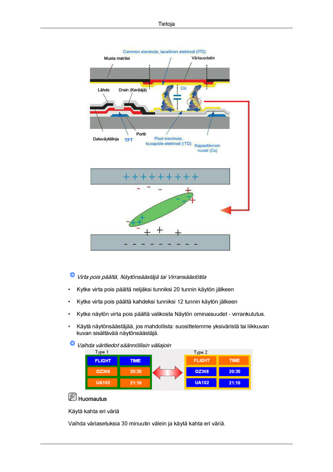 Samsung LH40MGULBC/EN, LH40MGQLBC/EN, LH46MGQLBC/EN, LH46MGULBC/EN manual Vaihda väritiedot säännöllisin väliajoin 