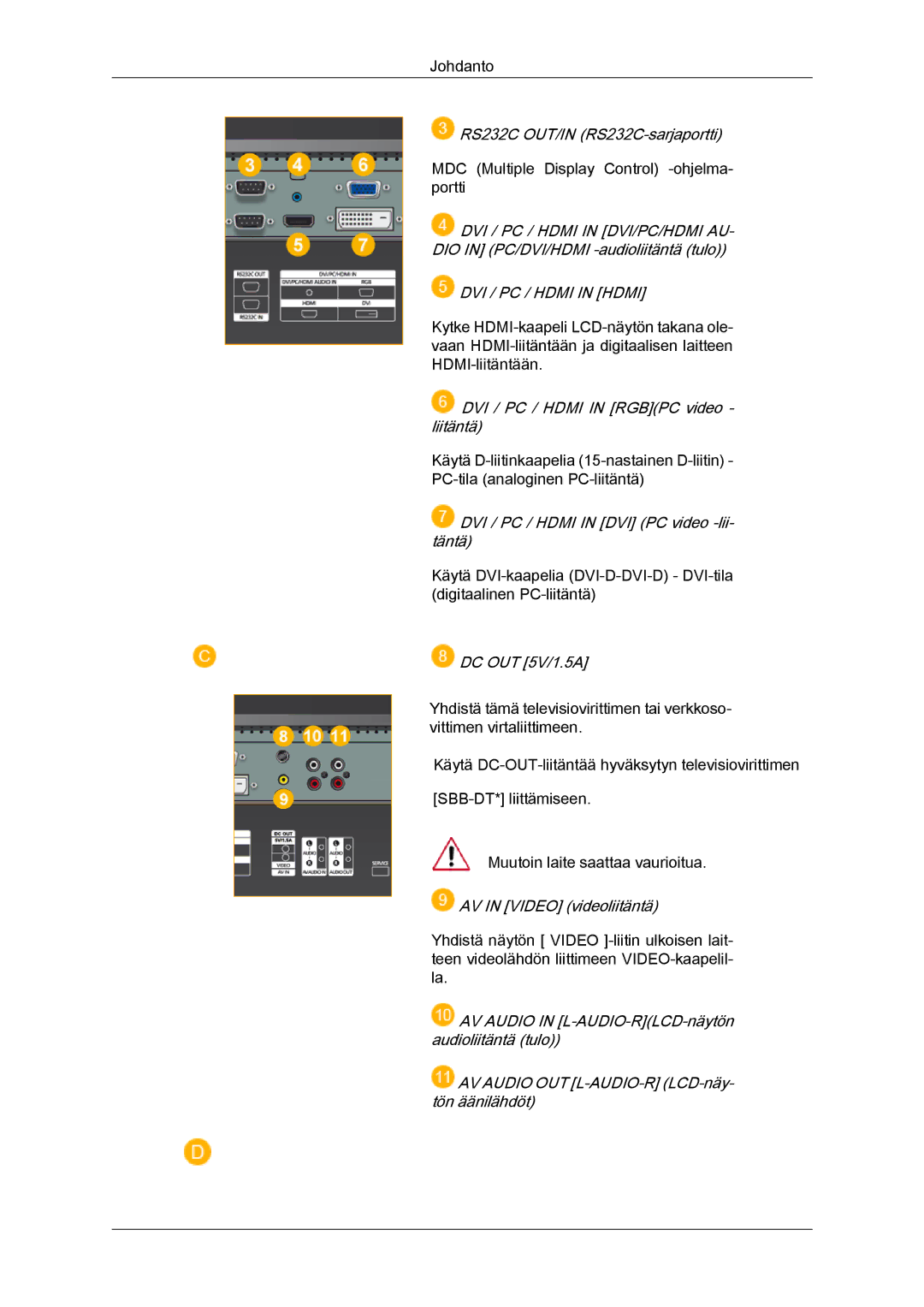 Samsung LH46MGQLBC/EN, LH40MGULBC/EN, LH40MGQLBC/EN, LH46MGULBC/EN manual DVI / PC / Hdmi in Hdmi 