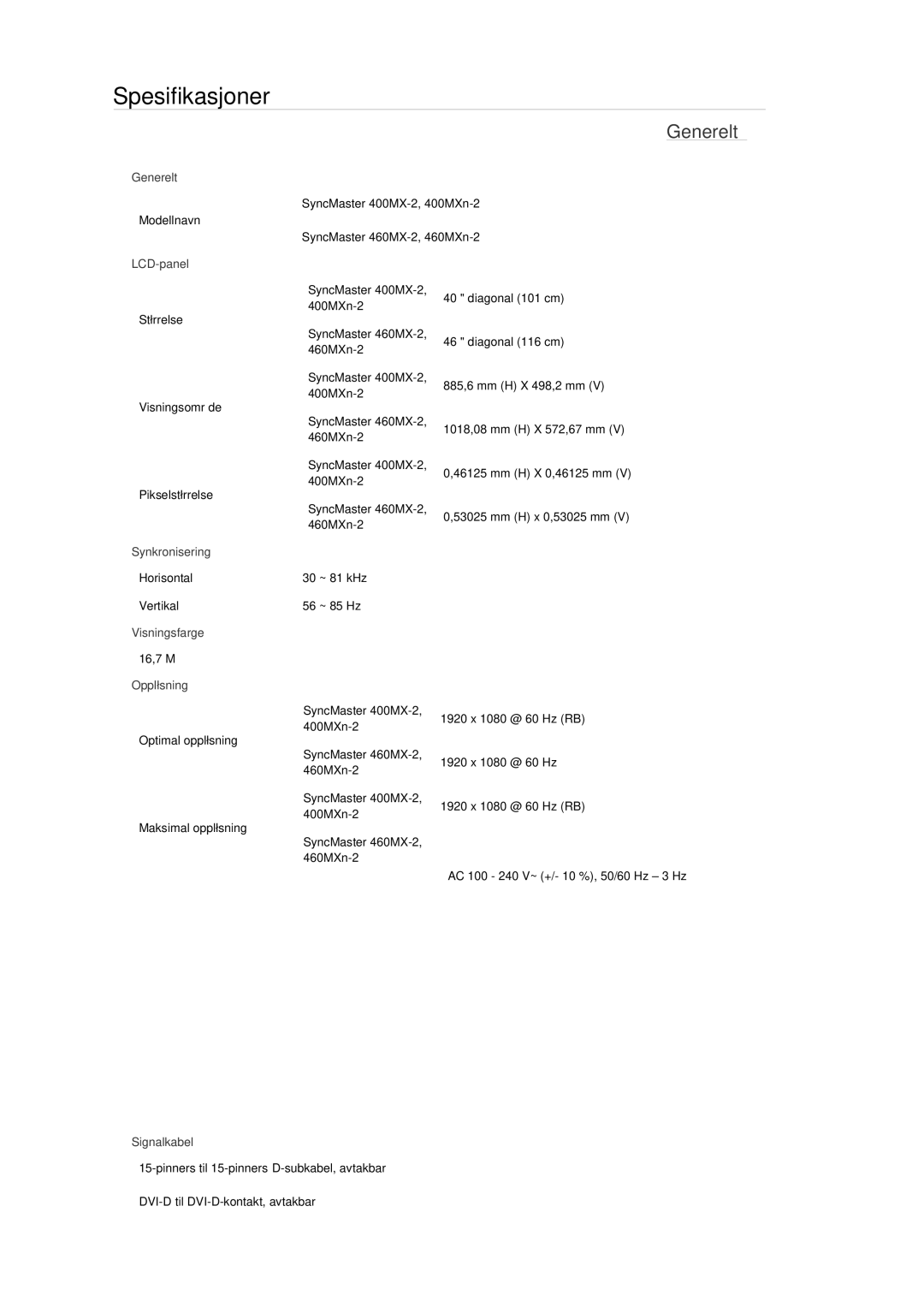 Samsung LH40MGULBC/EN, LH40MGQLBC/EN, LH46MGQLBC/EN, LH46MGULBC/EN manual Spesifikasjoner 