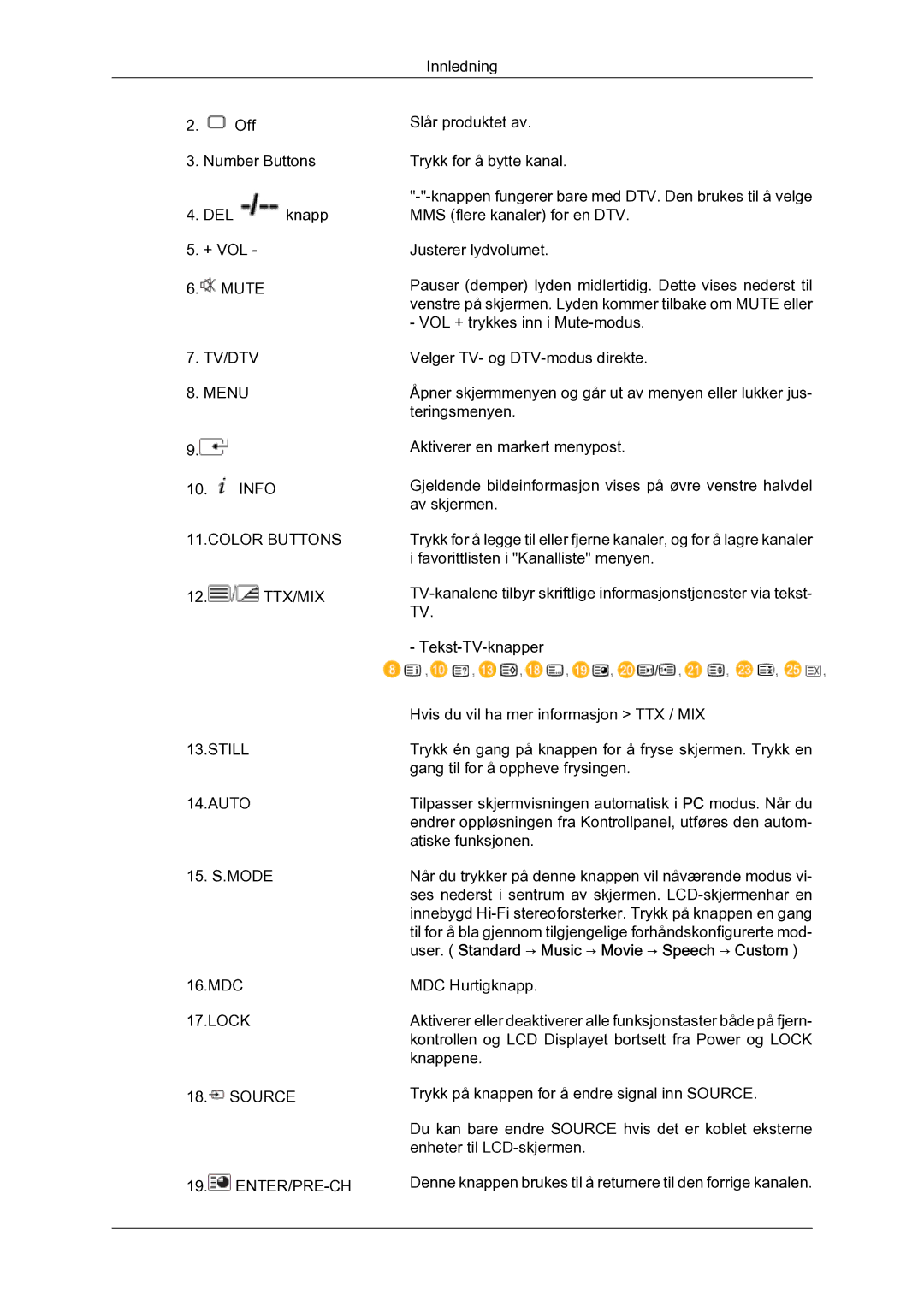 Samsung LH40MGULBC/EN, LH40MGQLBC/EN, LH46MGQLBC/EN, LH46MGULBC/EN manual TV/DTV Menu 