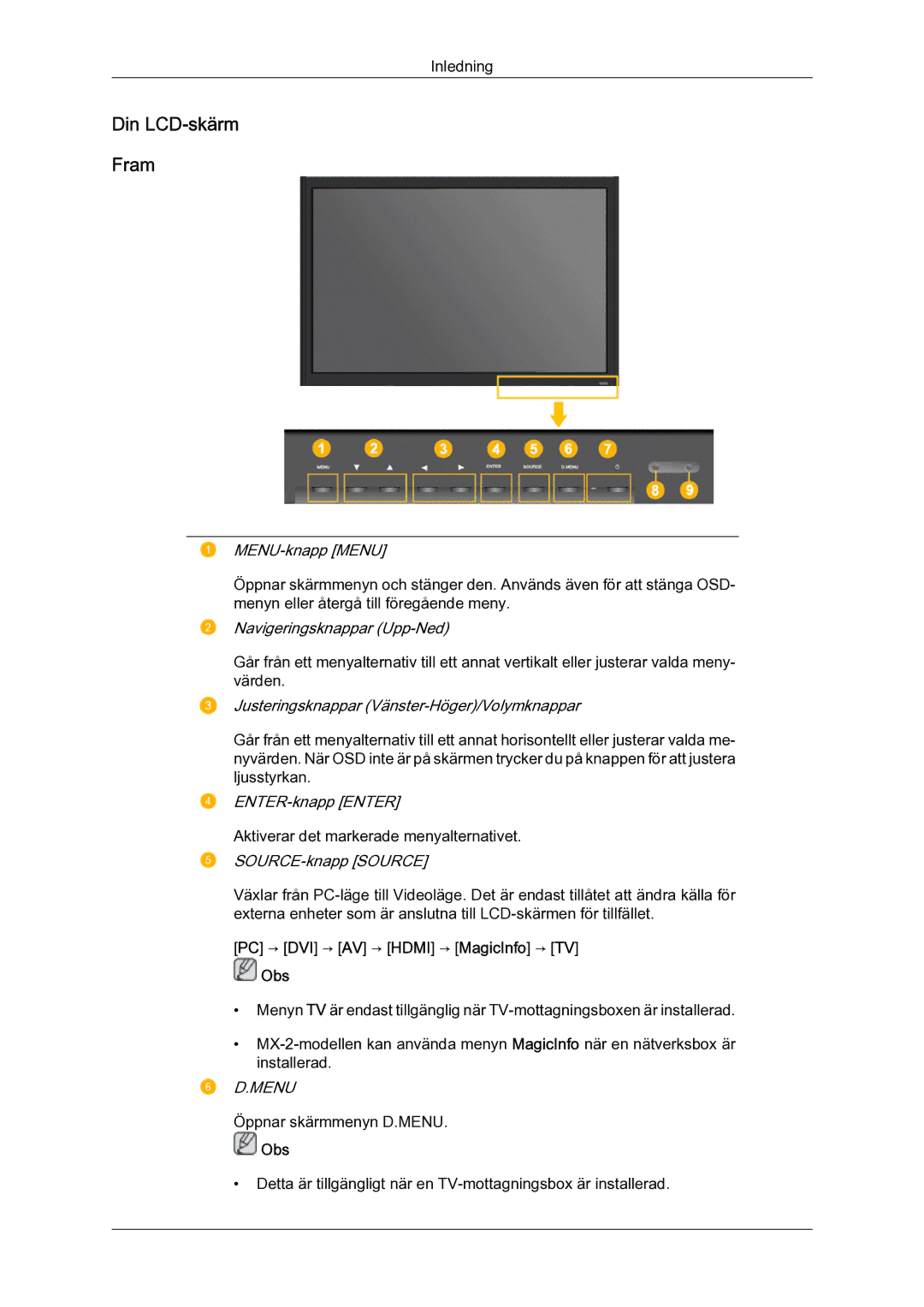 Samsung LH40MGULBC/EN, LH40MGQLBC/EN, LH46MGQLBC/EN, LH46MGULBC/EN manual Din LCD-skärm Fram, MENU-knapp Menu 