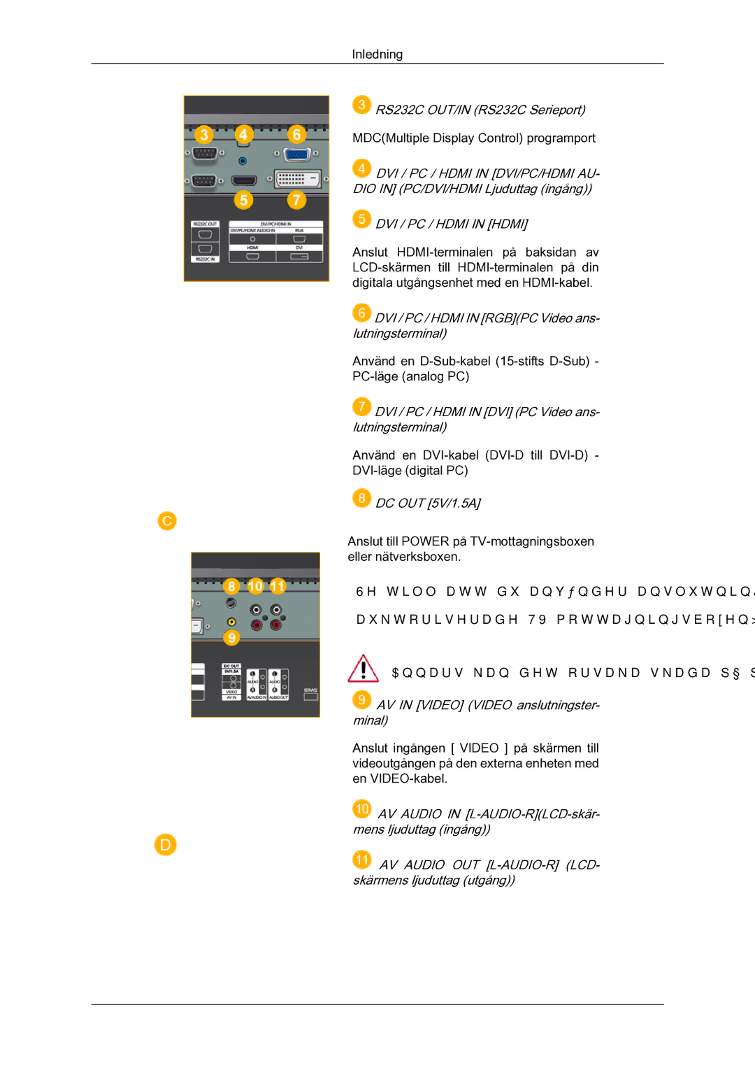 Samsung LH46MGQLBC/EN, LH40MGULBC/EN, LH40MGQLBC/EN, LH46MGULBC/EN manual DVI / PC / Hdmi in Hdmi 