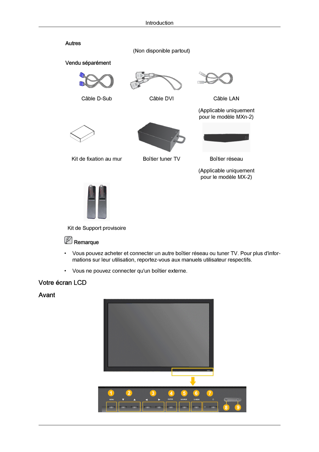 Samsung LH46MGQLBC/EN, LH40MGULBC/EN, LH46MGQPBC/EN, LH40MGQLBC/EN, LH40MGQPBC/EN Votre écran LCD Avant, Vendu séparément 