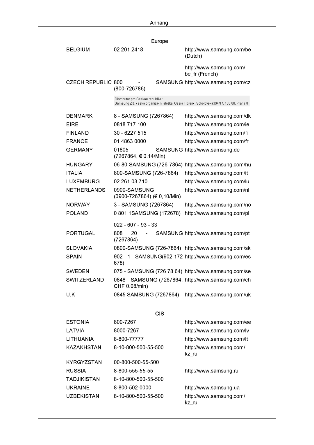 Samsung LH46MGULBC/EN, LH40MGUMBC/EN, LH46MGUMBC/EN, LH40MGULBC/EN, LH40MGQLBC/EN, LH46MGQLBC/EN manual Cis 