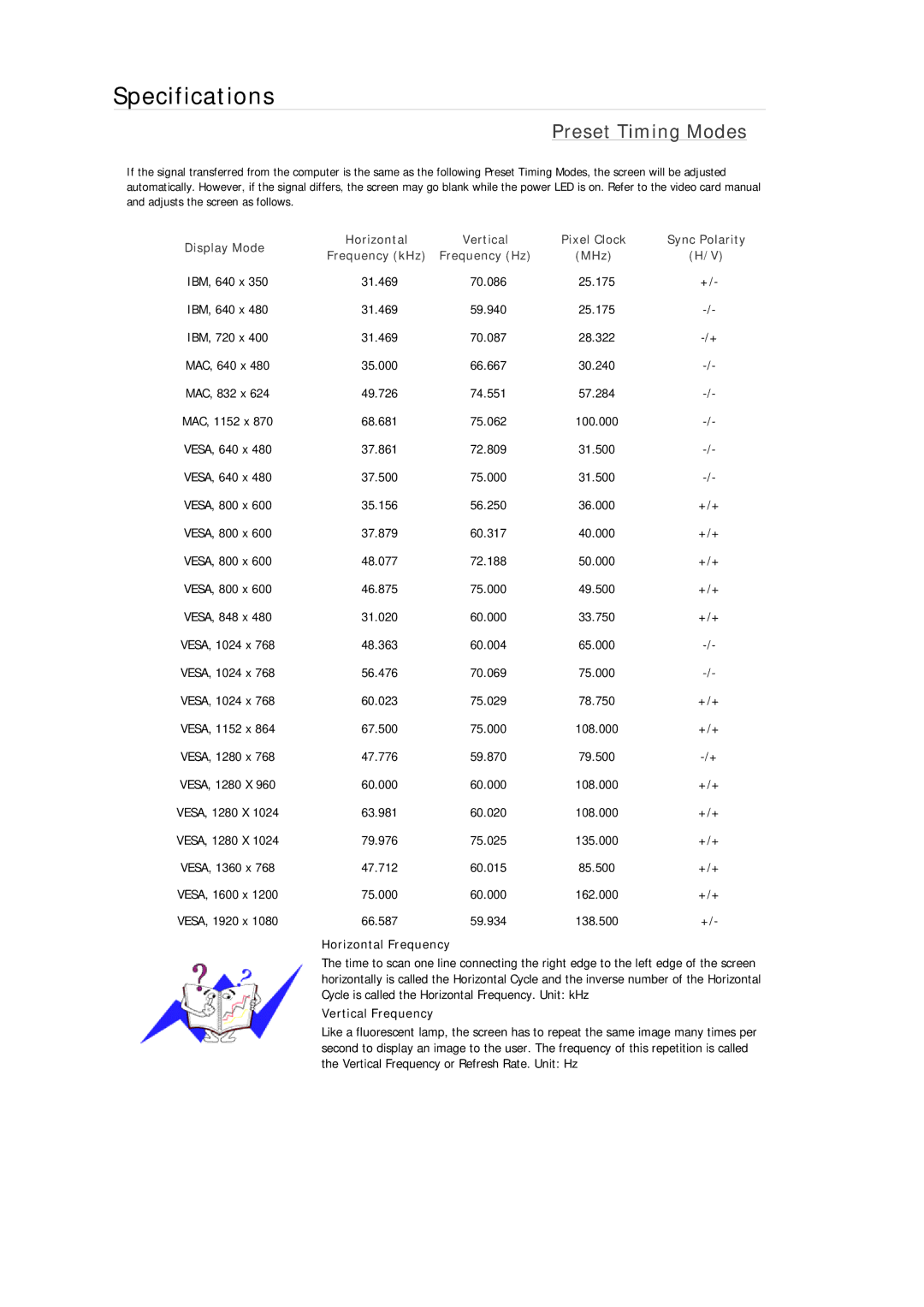 Samsung LH46MGQPBC/EN, LH40MGUMBC/EN, LH46MGUMBC/EN, LH40MGULBC/EN, LH40MGQLBC/EN, LH46MGQLBC/EN manual Preset Timing Modes 