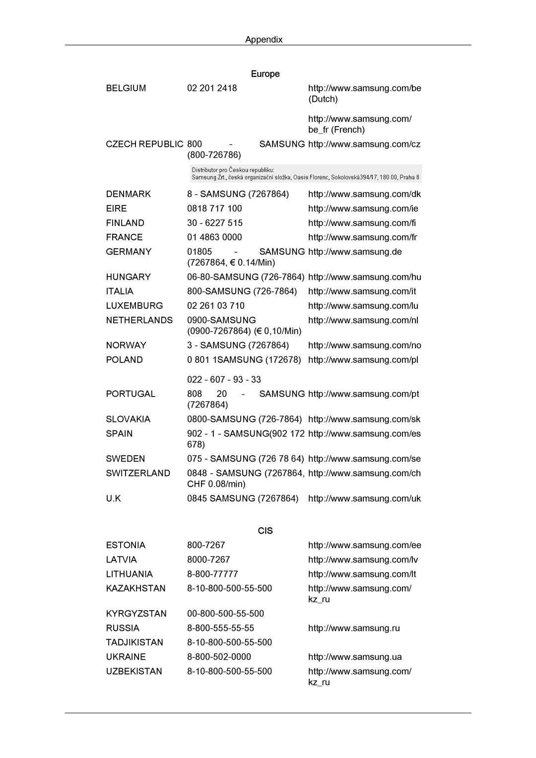 Samsung LH40MGQLBC/ZB, LH40MGUMBC/EN, LH46MGUMBC/EN, LH40MGULBC/EN, LH46MGQPBC/EN, LH40MGQLBC/EN, LH46MGQLBC/EN manual Cis 