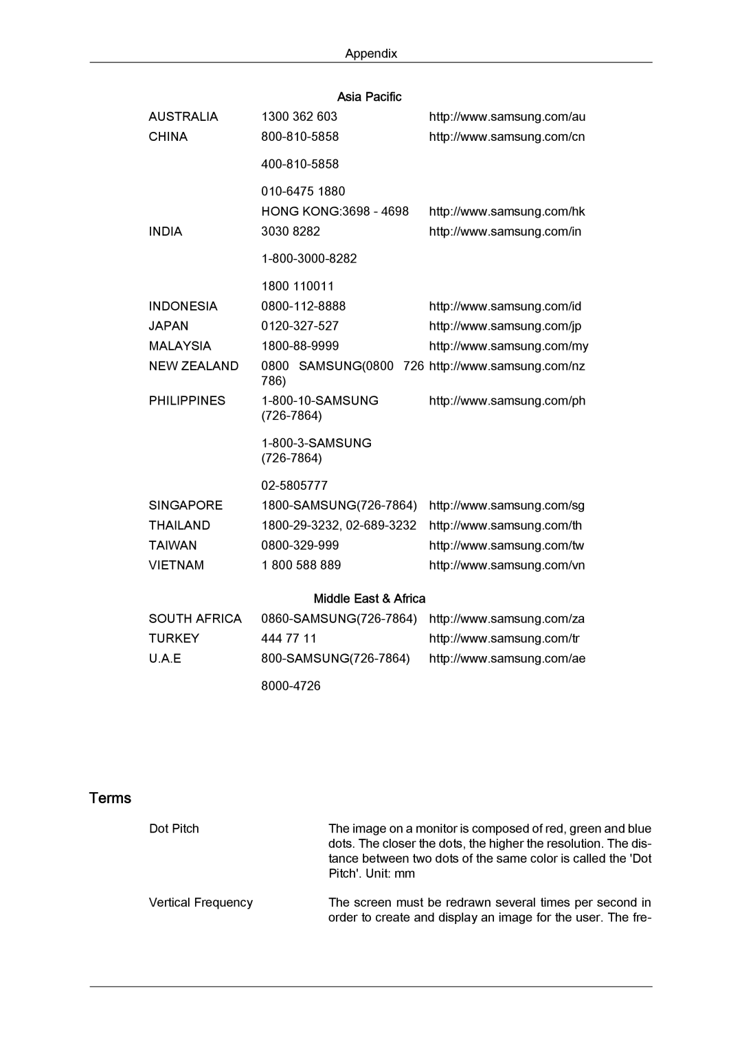 Samsung LH46MGULBC/XY, LH40MGUMBC/EN, LH46MGUMBC/EN, LH40MGULBC/EN, LH46MGQPBC/EN, LH40MGQLBC/EN, LH46MGQLBC/EN manual Terms 