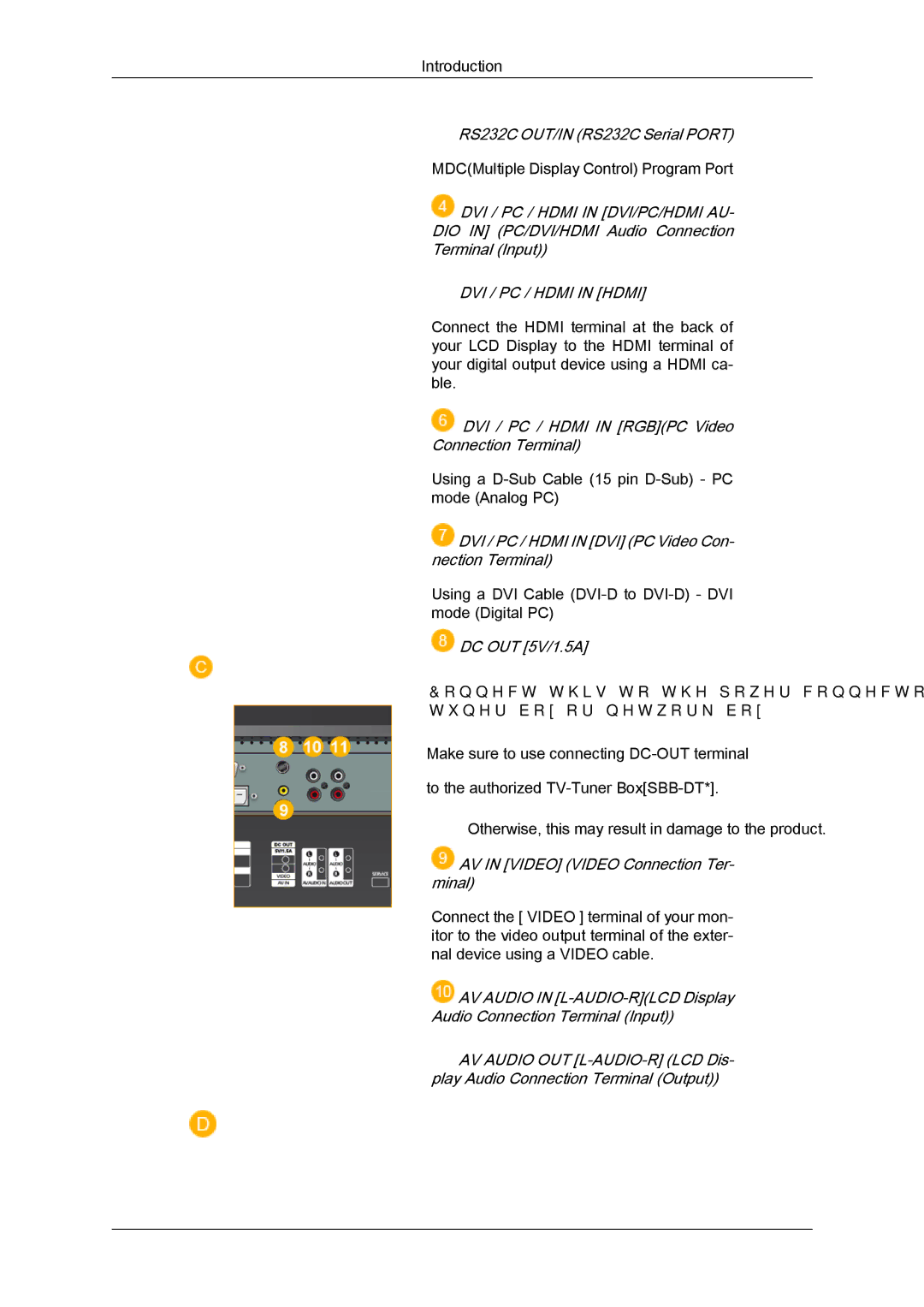 Samsung LH46MGULBC/ZB RS232C OUT/IN RS232C Serial Port, DIO in PC/DVI/HDMI Audio Connection Terminal Input, DC OUT 5V/1.5A 