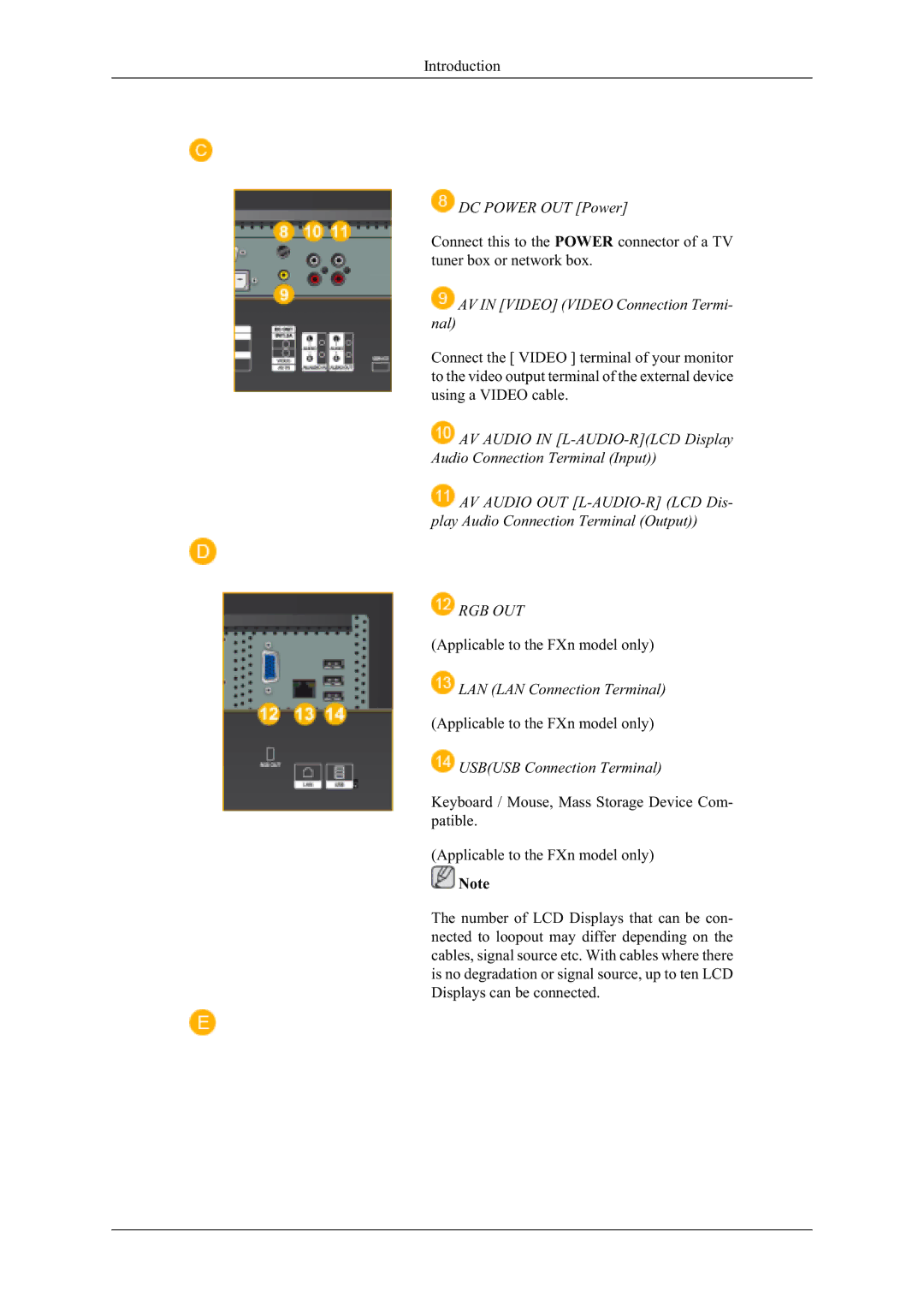 Samsung LH40MGZLBC/EN, LH40MGFLBC/EN $SsolfdeohWrWkhQPrghoRqo\, 7KH QXPEHU RI /& LVSOD\V WKDW FDQ EH FRQ 