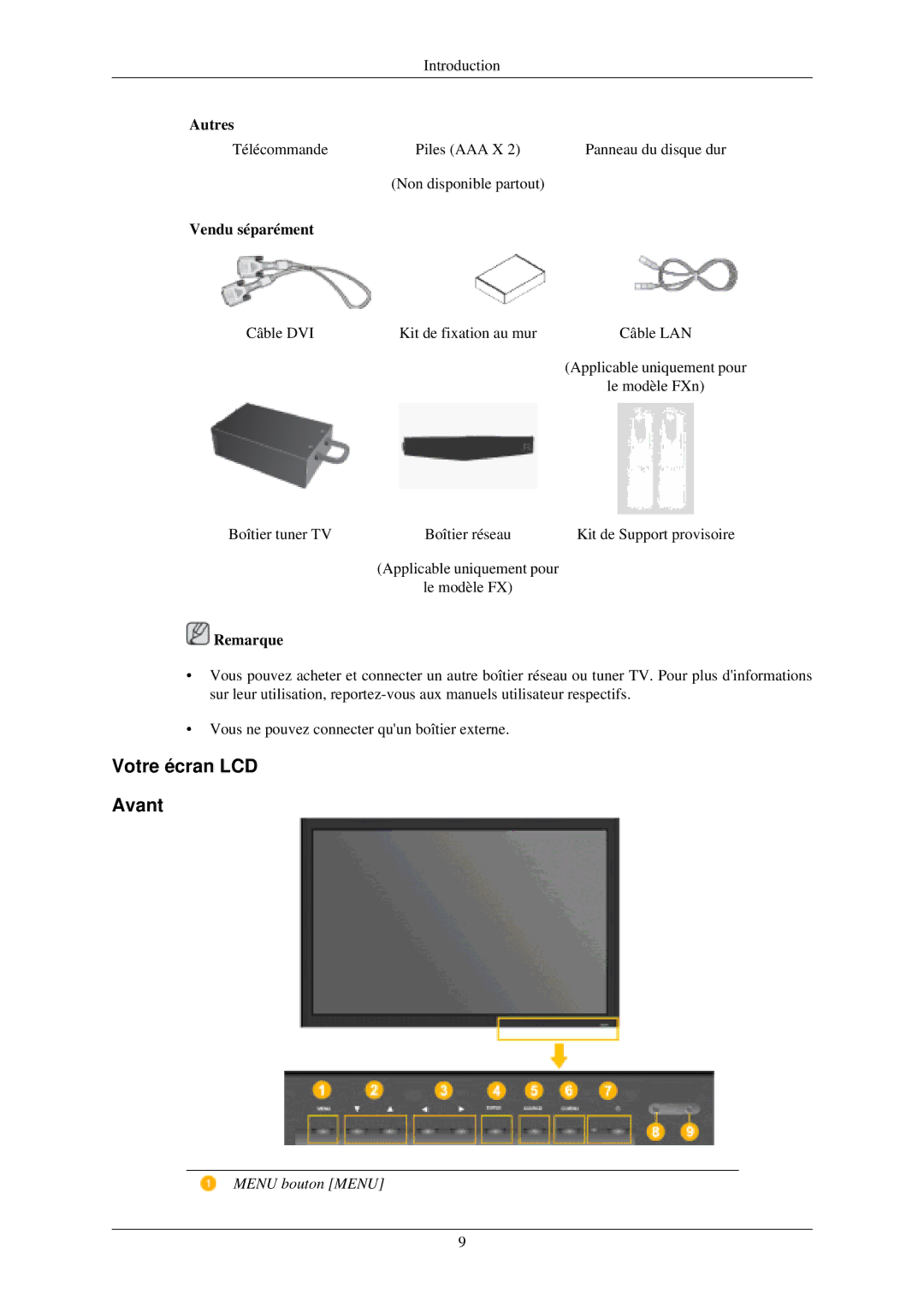 Samsung LH40MGZLBC/EN, LH40MGFLBC/EN manual Votre écran LCD Avant, Vendu séparément 