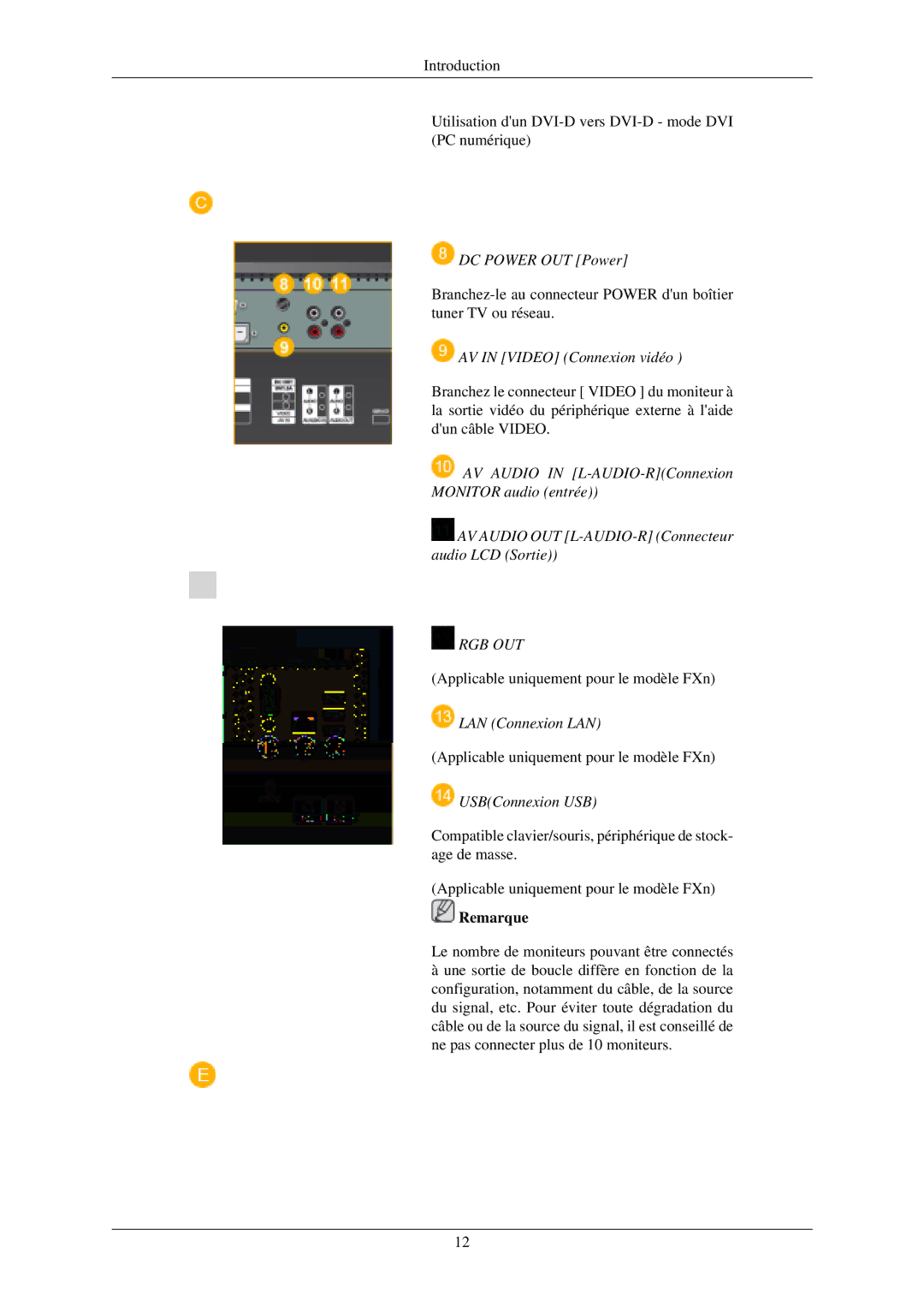 Samsung LH40MGFLBC/EN, LH40MGZLBC/EN manual Rgb Out 