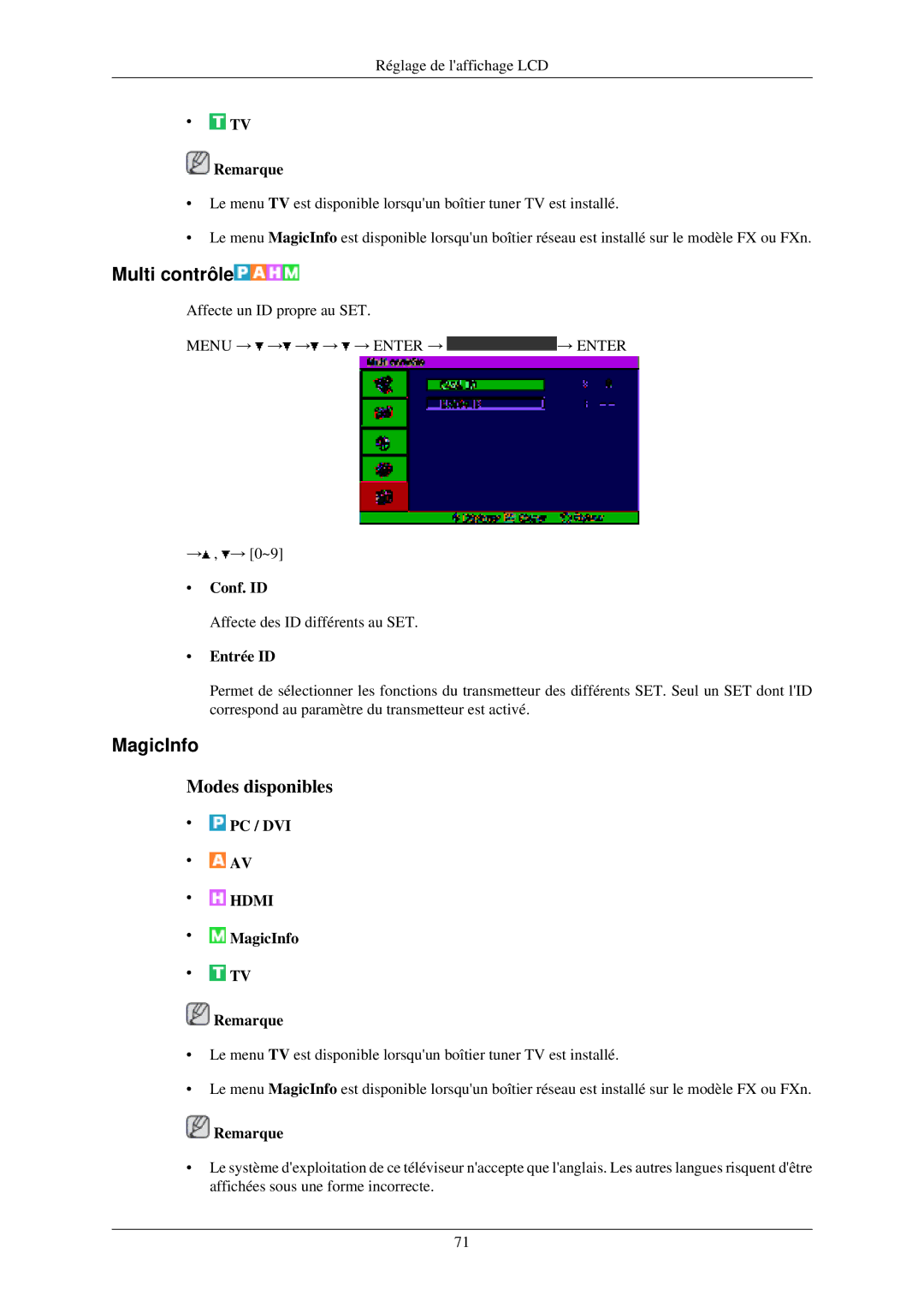 Samsung LH40MGFLBC/EN, LH40MGZLBC/EN manual MagicInfo, Conf. ID, Entrée ID 