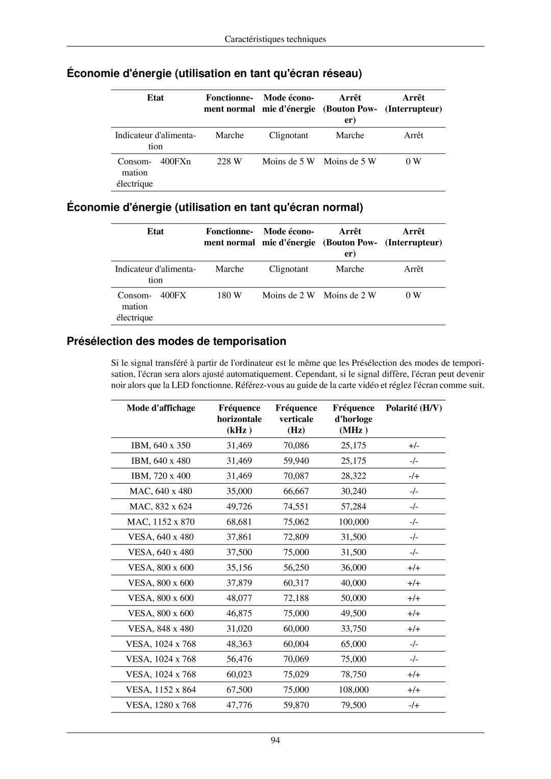 Samsung LH40MGZLBC/EN manual Économie dénergie utilisation en tant quécran réseau, Présélection des modes de temporisation 