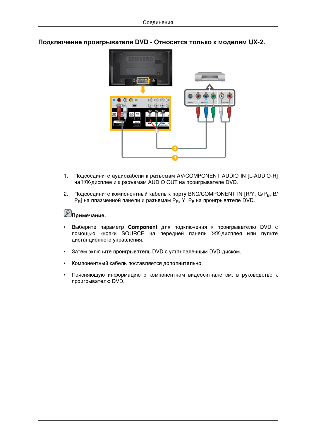 Samsung LH46MRTLBC/EN, LH40MRTLBC/EN, LH40MRPLBF/EN, LH46MSTLBB/EN manual Примечание 