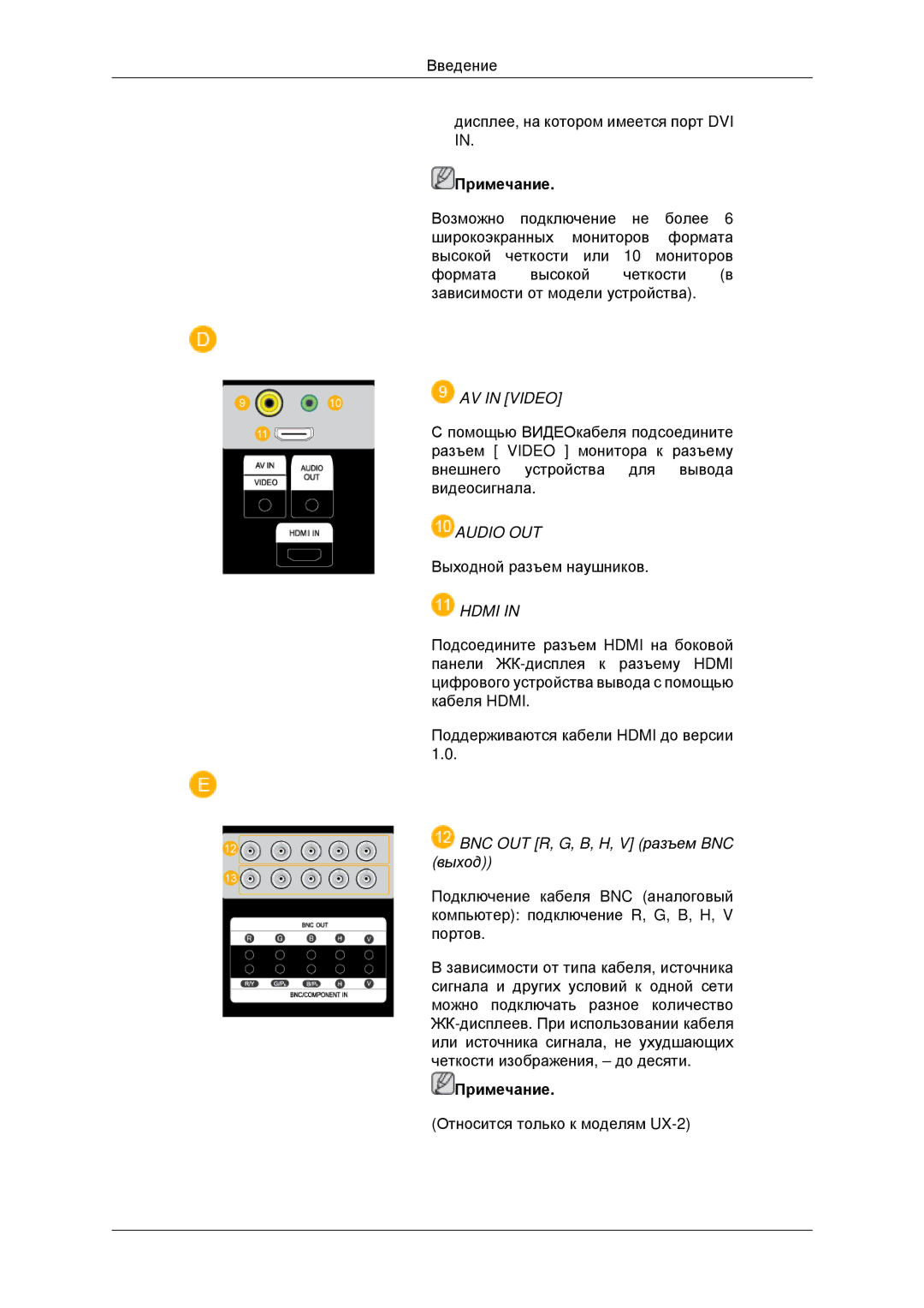 Samsung LH40MRTLBC/EN, LH40MRPLBF/EN, LH46MRTLBC/EN, LH46MSTLBB/EN manual AV in Video, BNC OUT R, G, B, H, V разъем BNC выход 