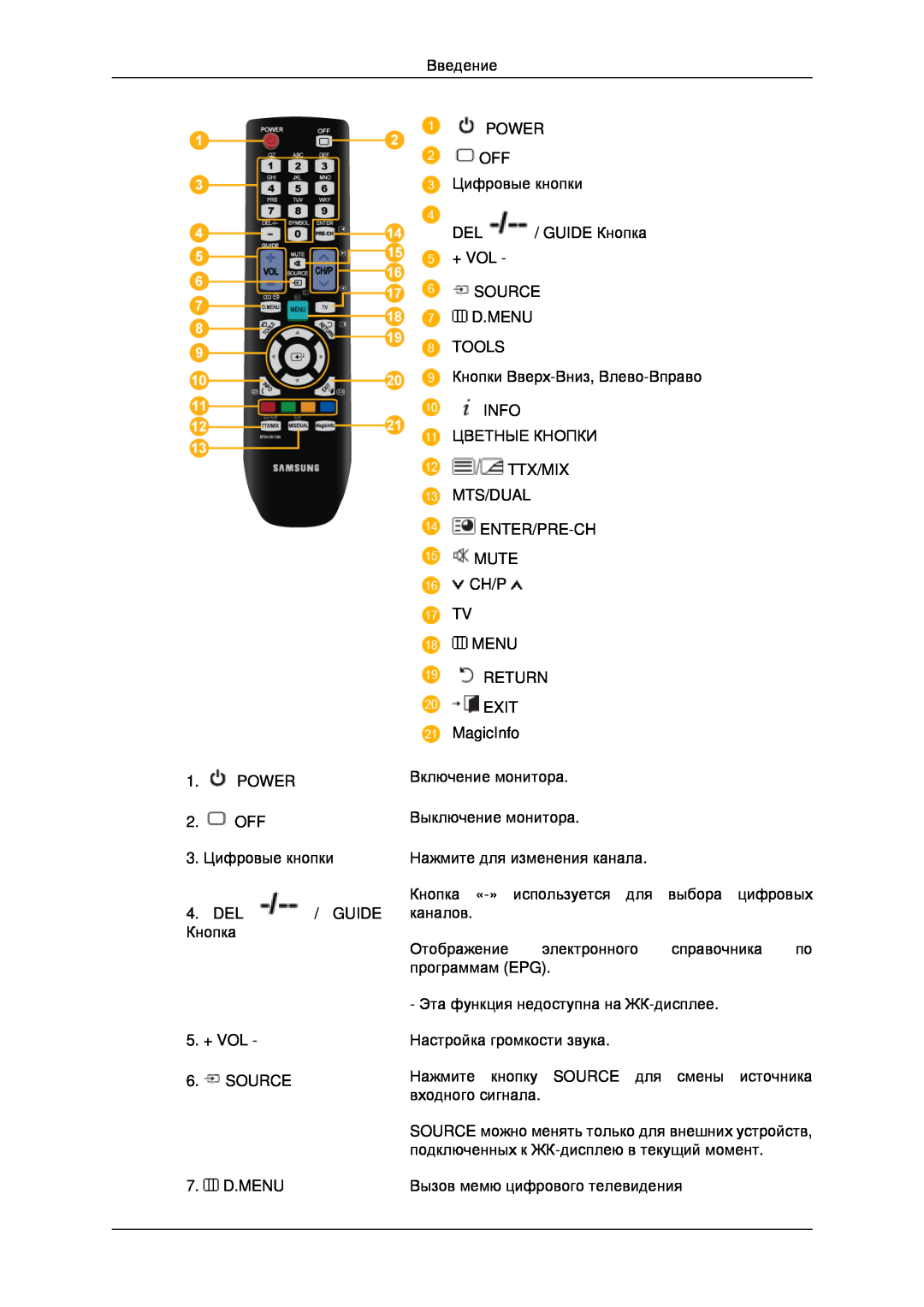 Samsung LH46MSTLBB/EN manual Введение, POWER 2. OFF 3. Цифровые кнопки 4. DEL / GUIDE Кнопка 5. + VOL, Source, 7. D.MENU 