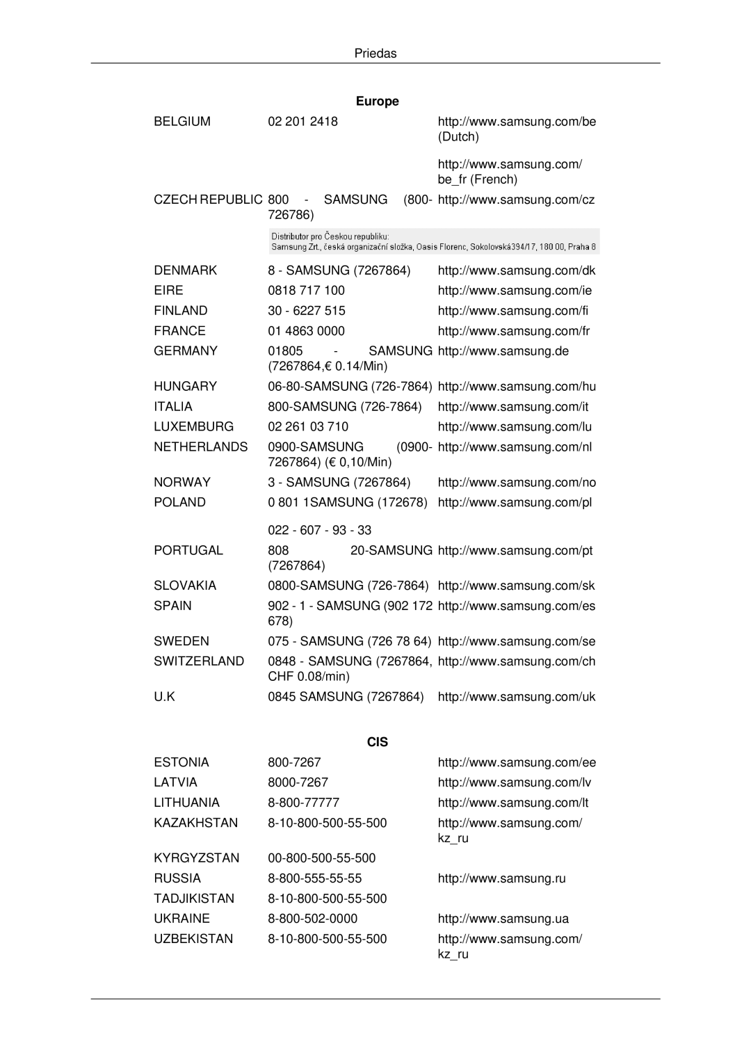 Samsung LH40MRTLBC/EN, LH40MRPLBF/EN, LH46MRTLBC/EN manual Cis 