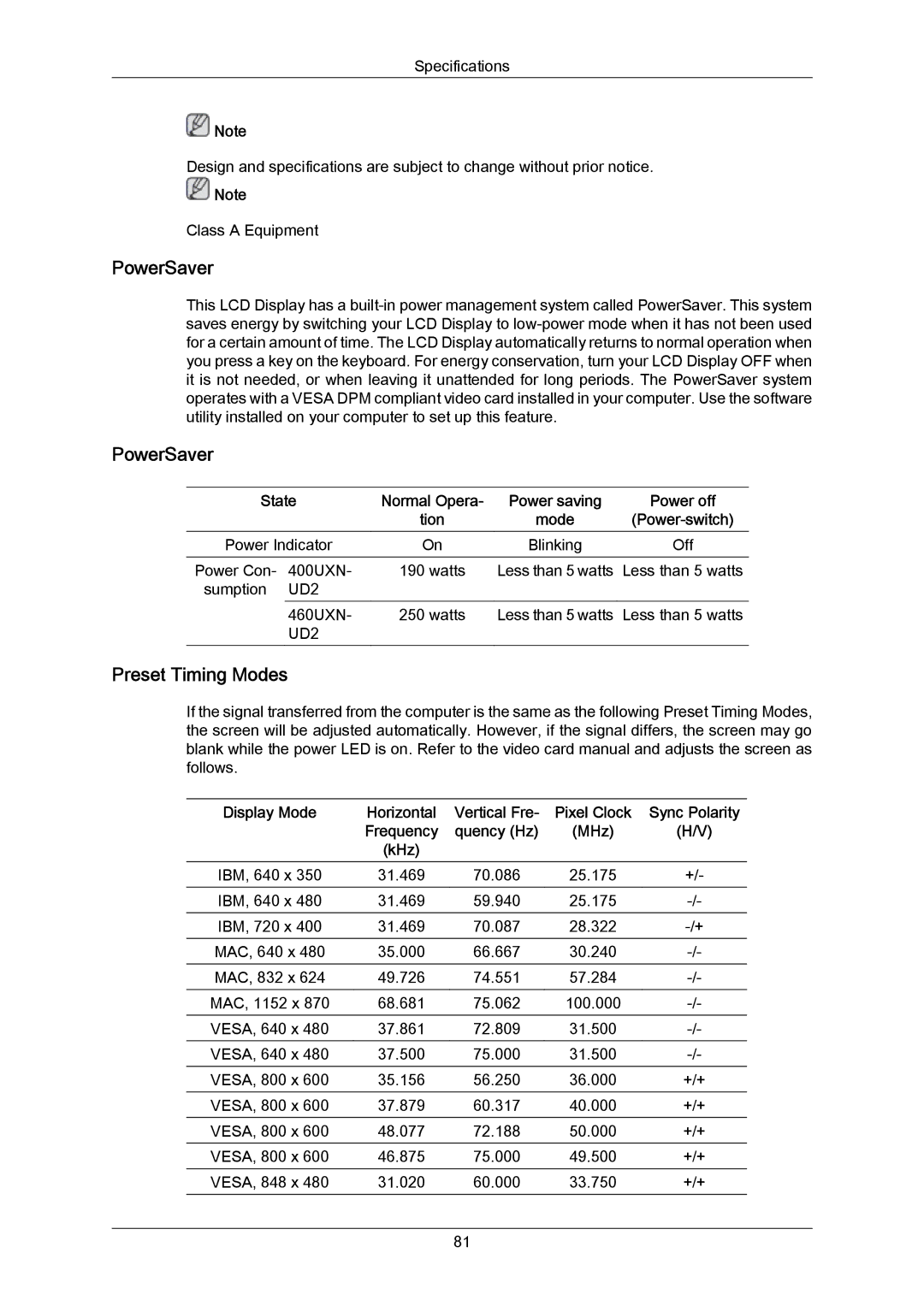 Samsung LH40MRTLBC/EN, LH40MRTLBN/EN manual PowerSaver, Preset Timing Modes 