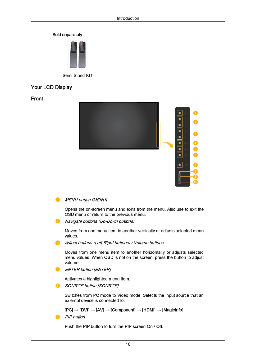 Samsung LH40MRTLBN/EN, LH40MRTLBC/EN manual Your LCD Display Front, PC → DVI → AV → Component → Hdmi → MagicInfo 