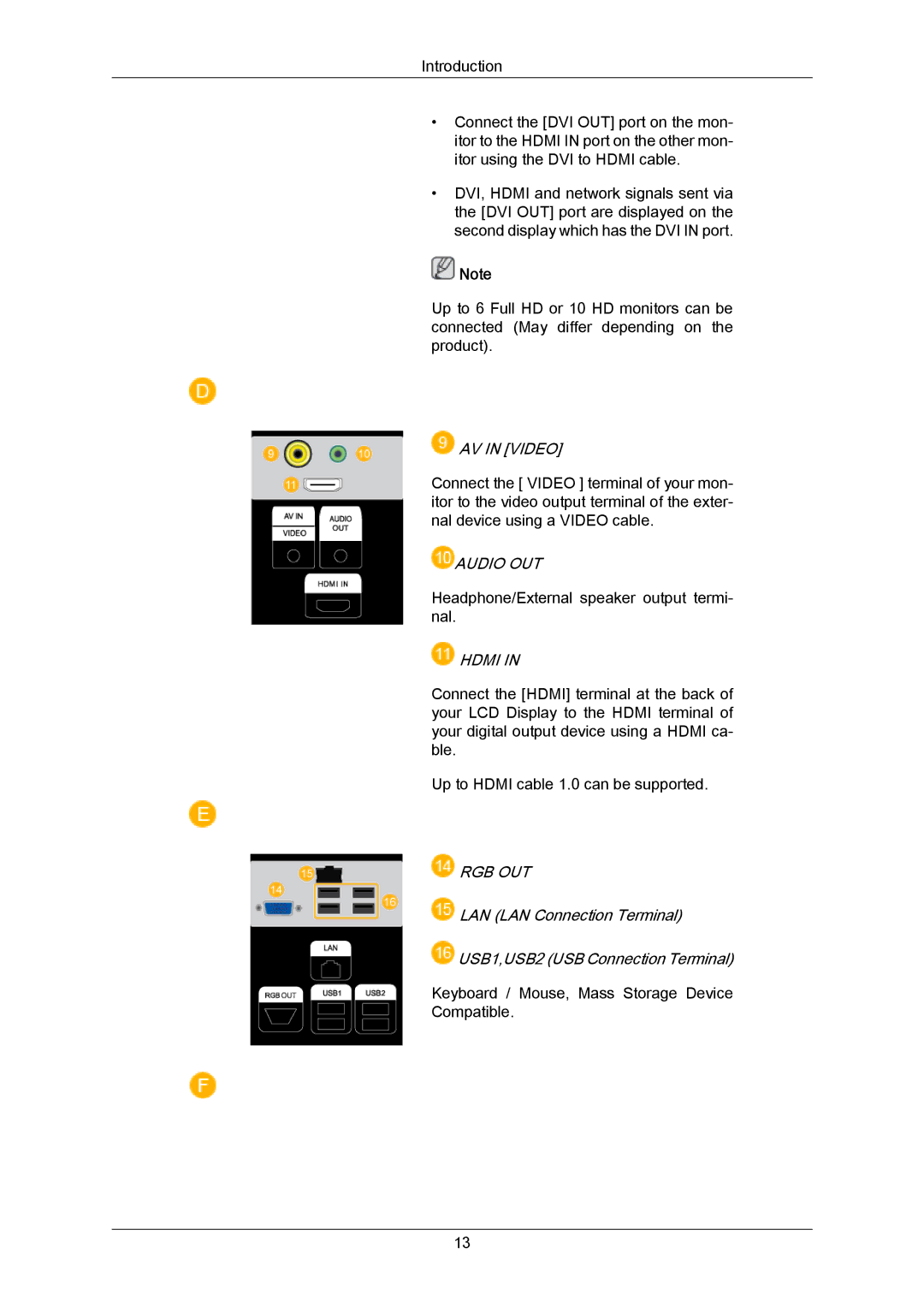 Samsung LH40MRTLBC/EN, LH40MRTLBN/EN manual Audio OUT 