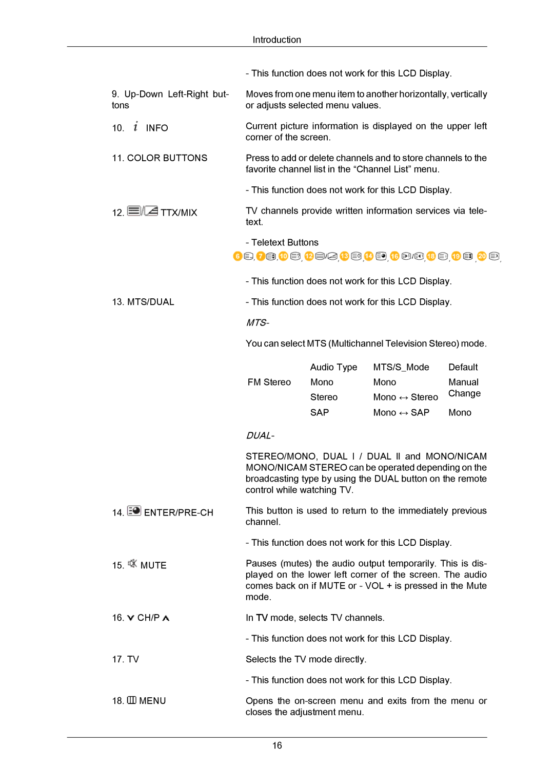 Samsung LH40MRTLBN/EN, LH40MRTLBC/EN manual Mts 