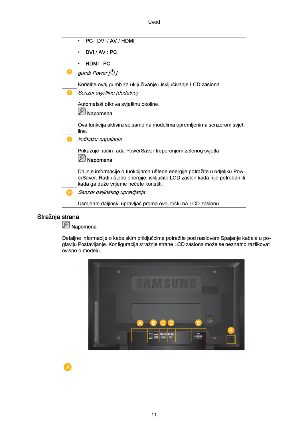 Samsung LH40MRTLBC/EN, LH40MRTLBN/EN manual Stražnja strana, PC DVI / AV / Hdmi DVI / AV PC 