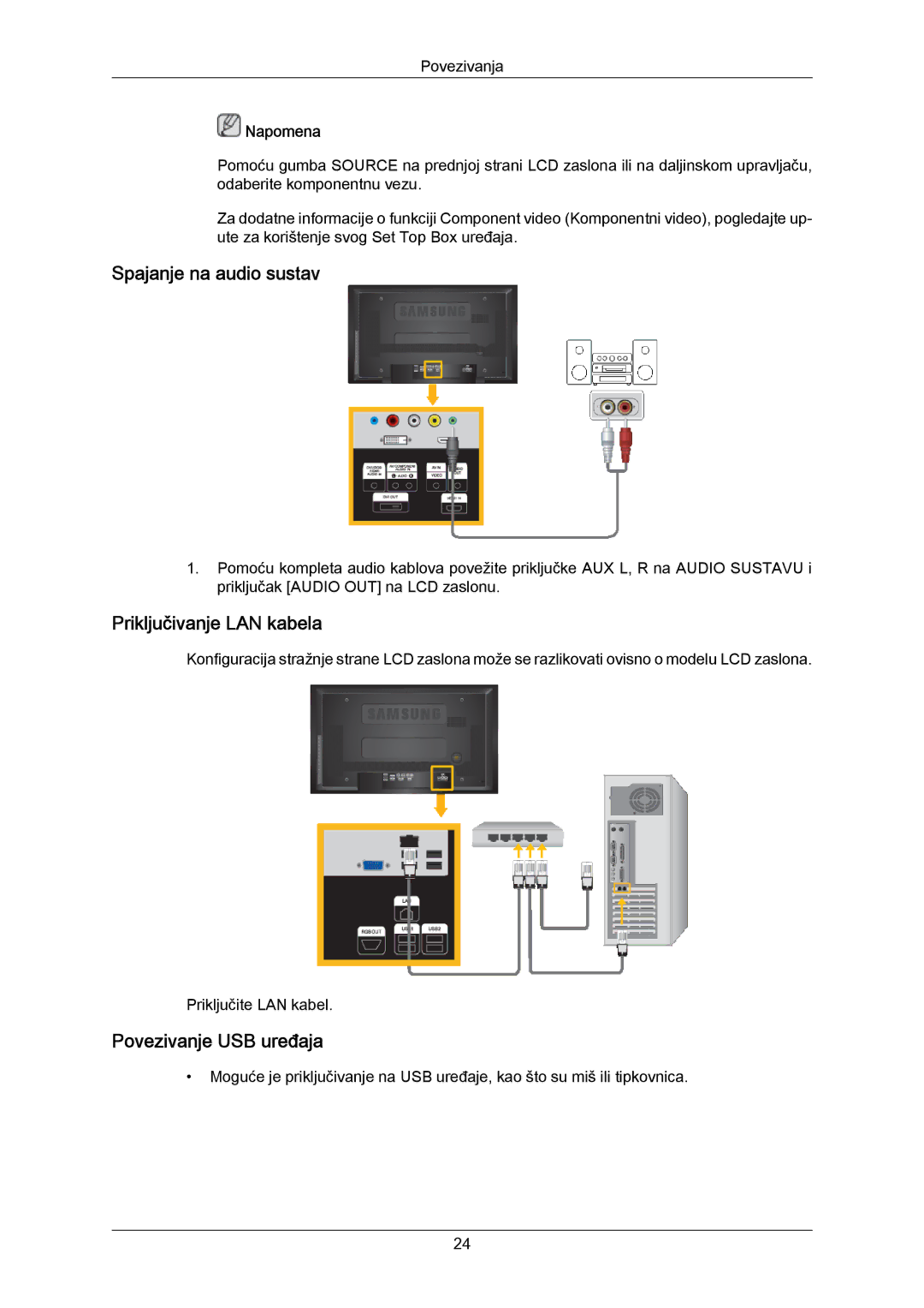 Samsung LH40MRTLBN/EN, LH40MRTLBC/EN manual Spajanje na audio sustav, Priključivanje LAN kabela, Povezivanje USB uređaja 