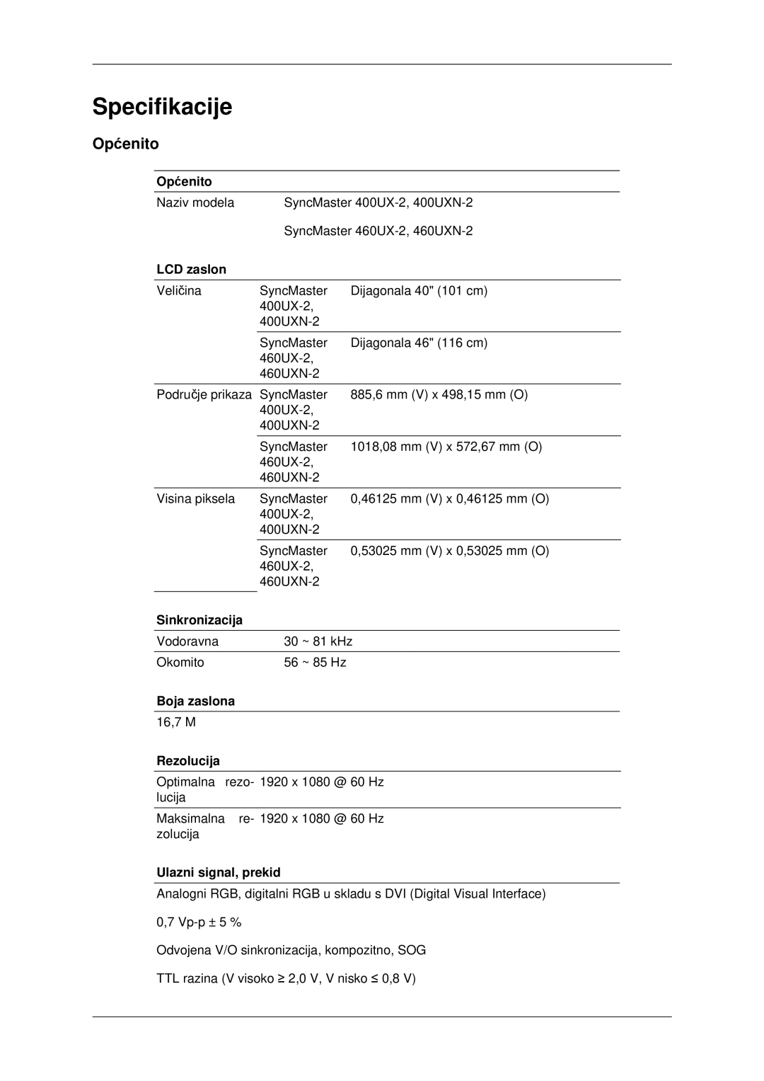 Samsung LH40MRTLBC/EN, LH46MRTLBC/EN, LH46MSTLBB/EN manual Općenito 