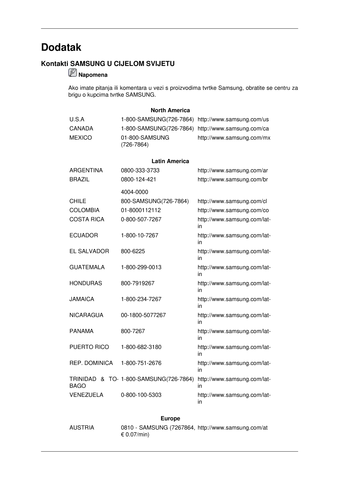 Samsung LH40MRTLBC/EN, LH46MRTLBC/EN manual Kontakti Samsung U Cijelom Svijetu, North America, Latin America, Europe 