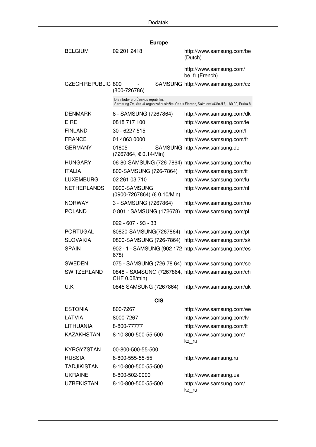 Samsung LH46MRTLBC/EN, LH40MRTLBC/EN, LH46MSTLBB/EN manual Cis 