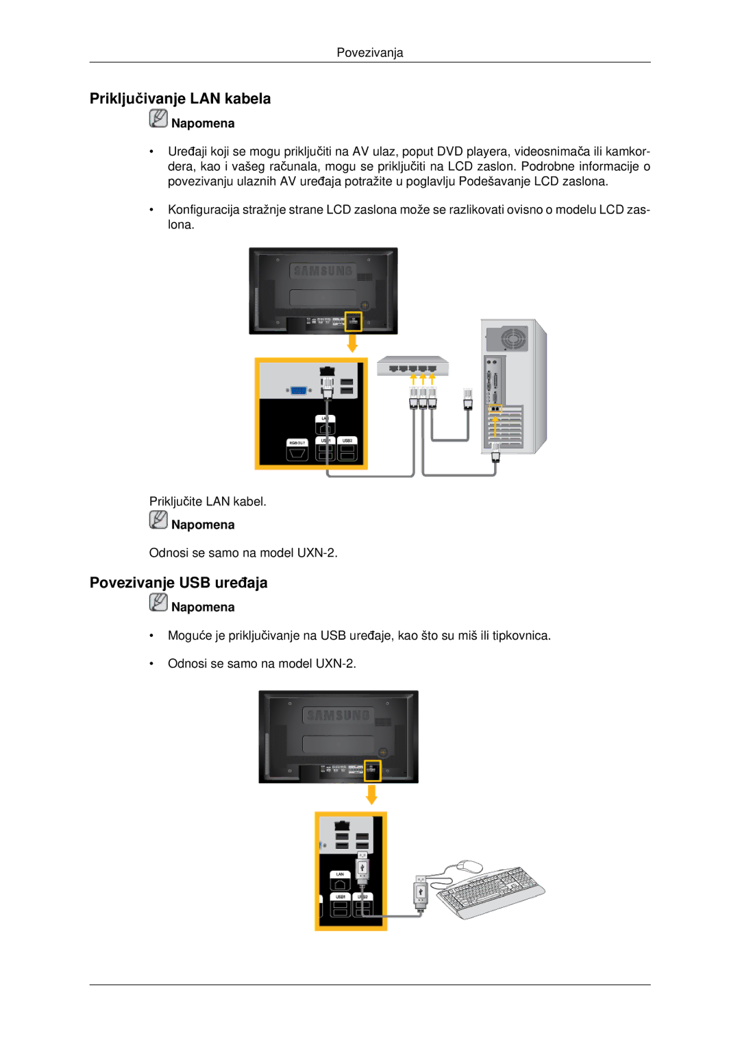 Samsung LH46MSTLBB/EN, LH40MRTLBC/EN, LH46MRTLBC/EN manual Priključivanje LAN kabela, Povezivanje USB uređaja 