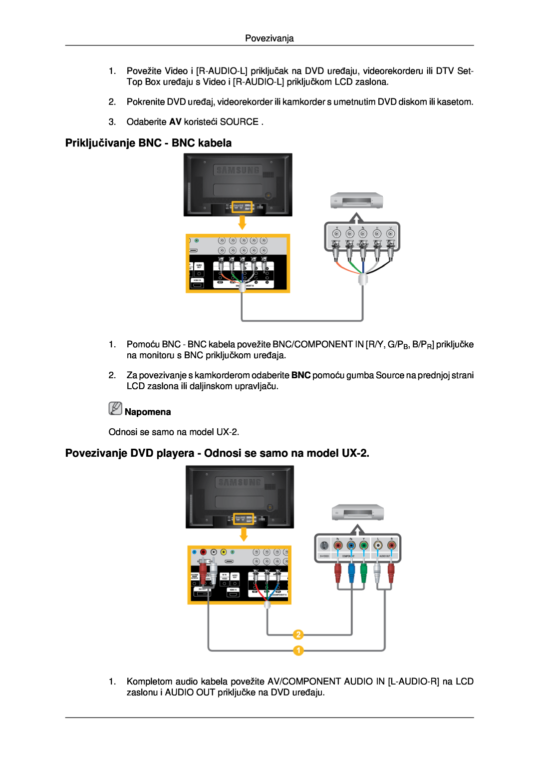 Samsung LH46MSTLBB/EN Priključivanje BNC - BNC kabela, Povezivanje DVD playera - Odnosi se samo na model UX-2, Napomena 