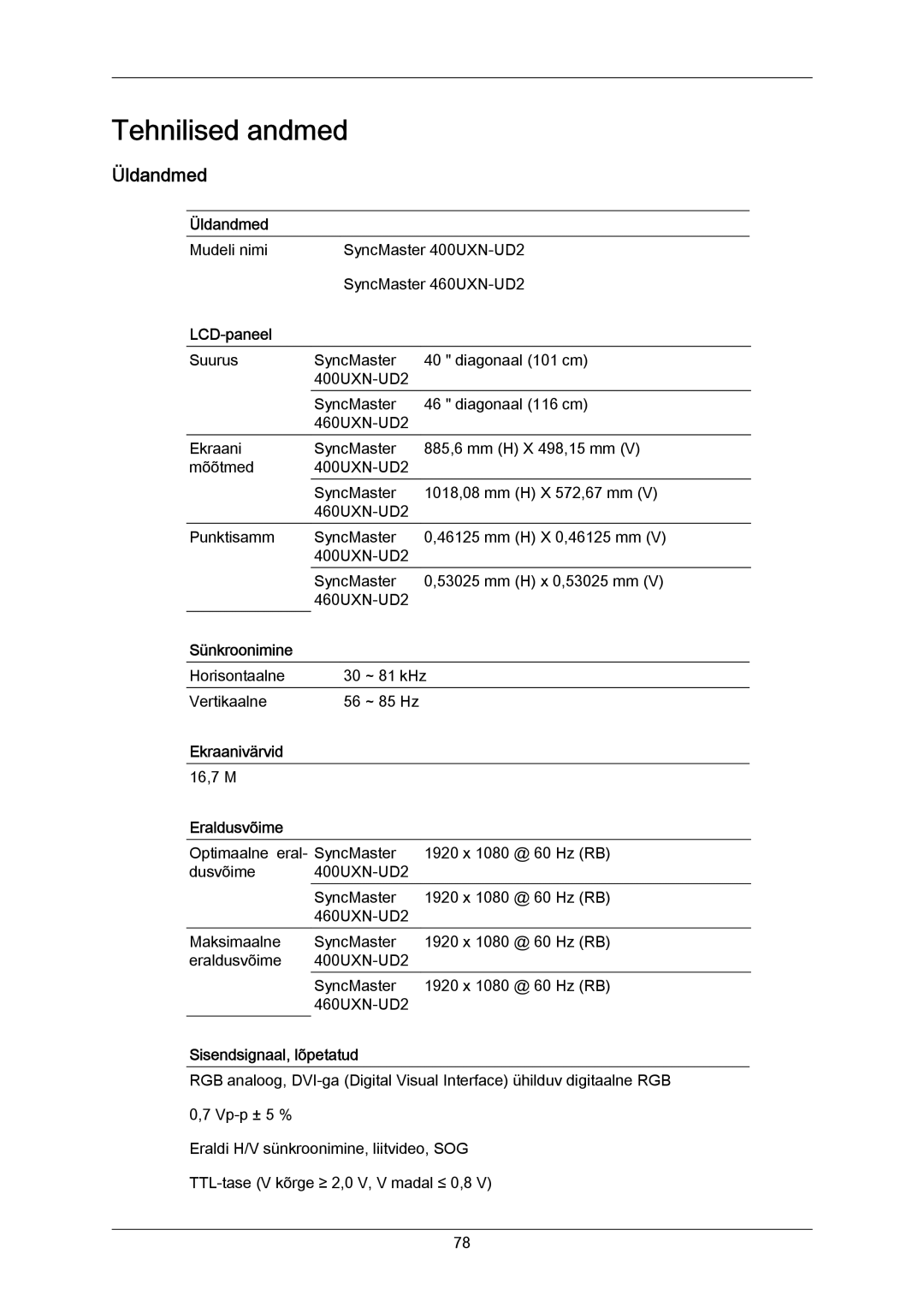 Samsung LH40MRTLBC/EN manual Üldandmed 