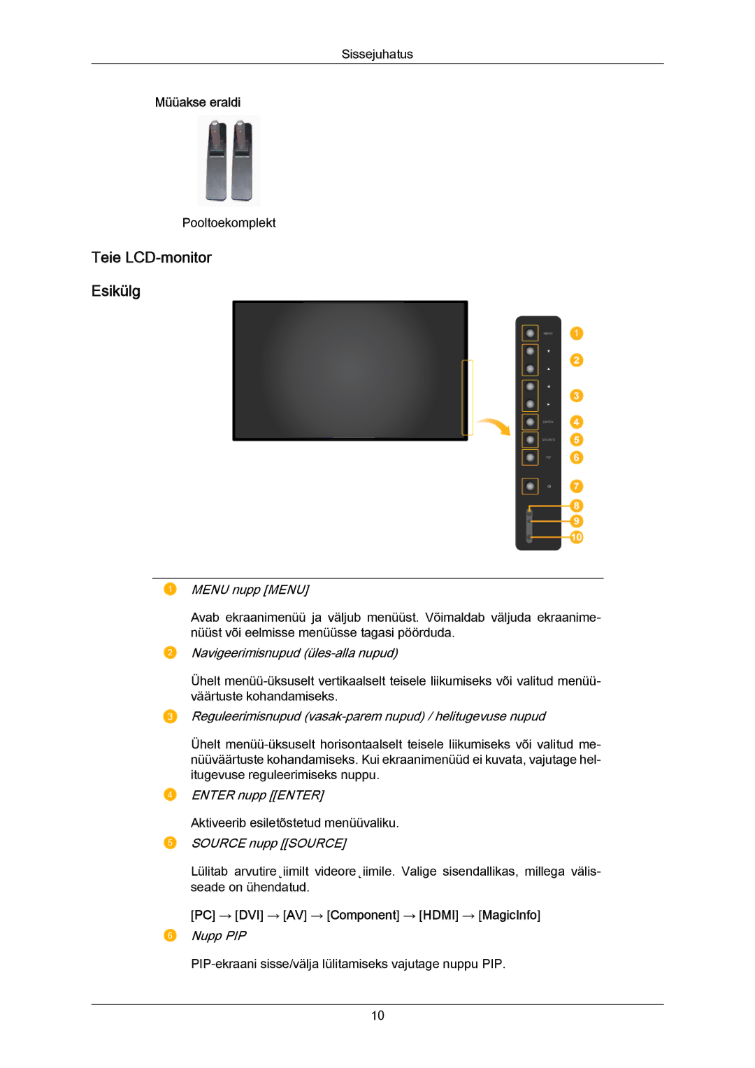 Samsung LH40MRTLBC/EN manual Teie LCD-monitor Esikülg, PC → DVI → AV → Component → Hdmi → MagicInfo 