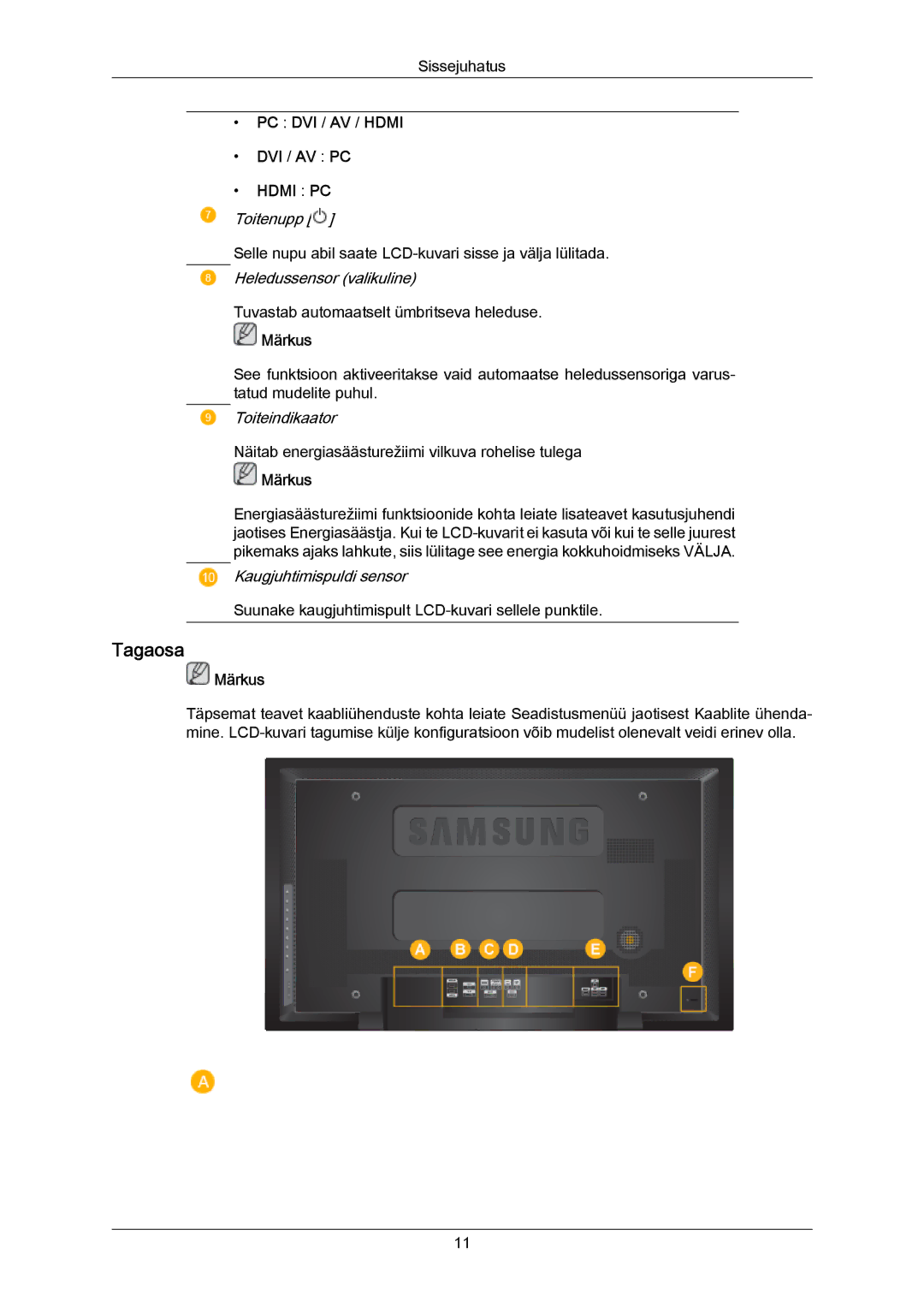 Samsung LH40MRTLBC/EN manual Tagaosa, PC DVI / AV / Hdmi DVI / AV PC 