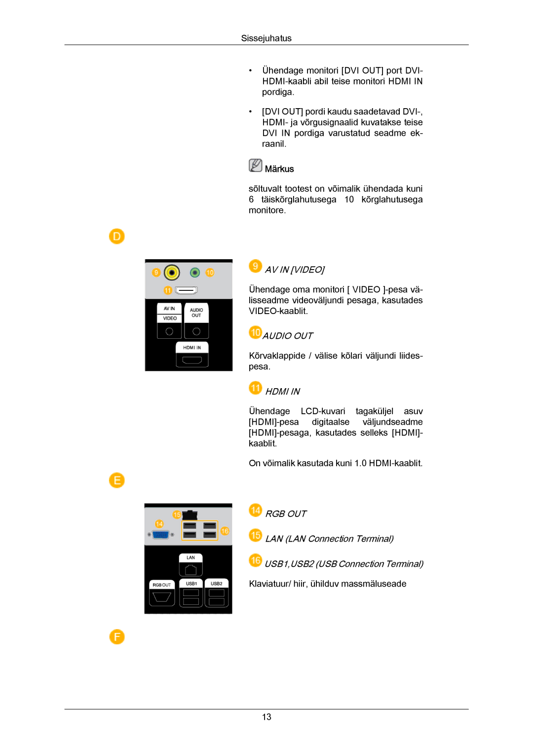 Samsung LH40MRTLBC/EN manual Audio OUT 