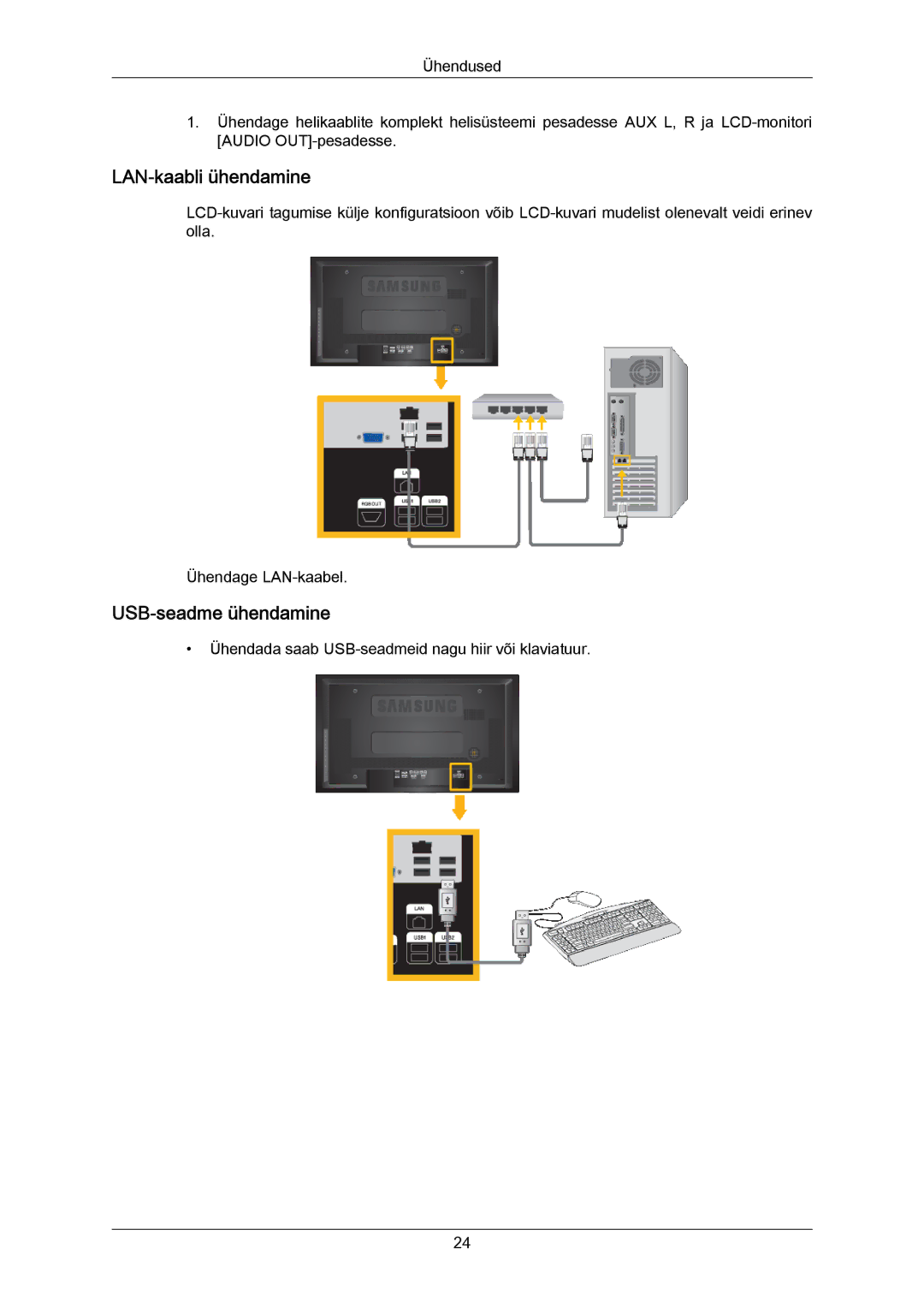 Samsung LH40MRTLBC/EN manual LAN-kaabli ühendamine, USB-seadme ühendamine 