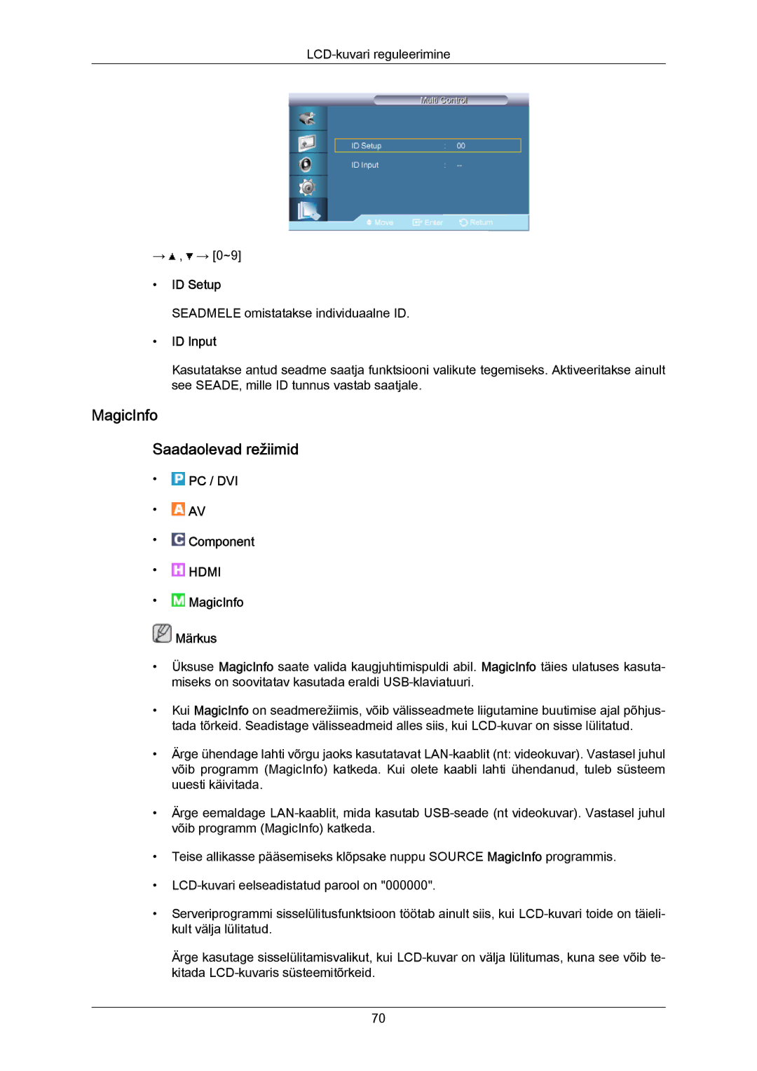 Samsung LH40MRTLBC/EN manual MagicInfo Saadaolevad režiimid, ID Setup, ID Input, MagicInfo Märkus 