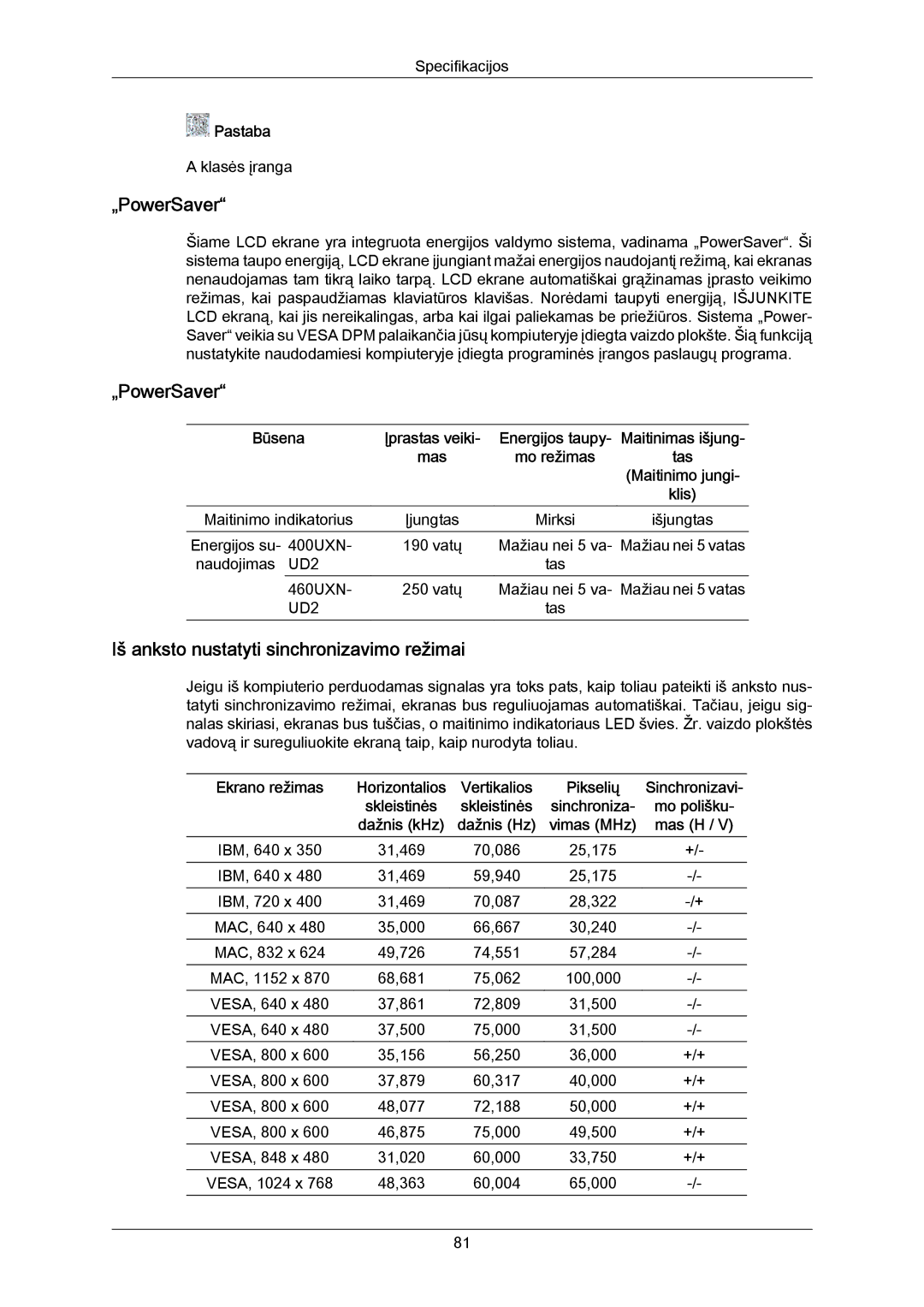 Samsung LH40MRTLBC/EN manual „PowerSaver, Iš anksto nustatyti sinchronizavimo režimai 